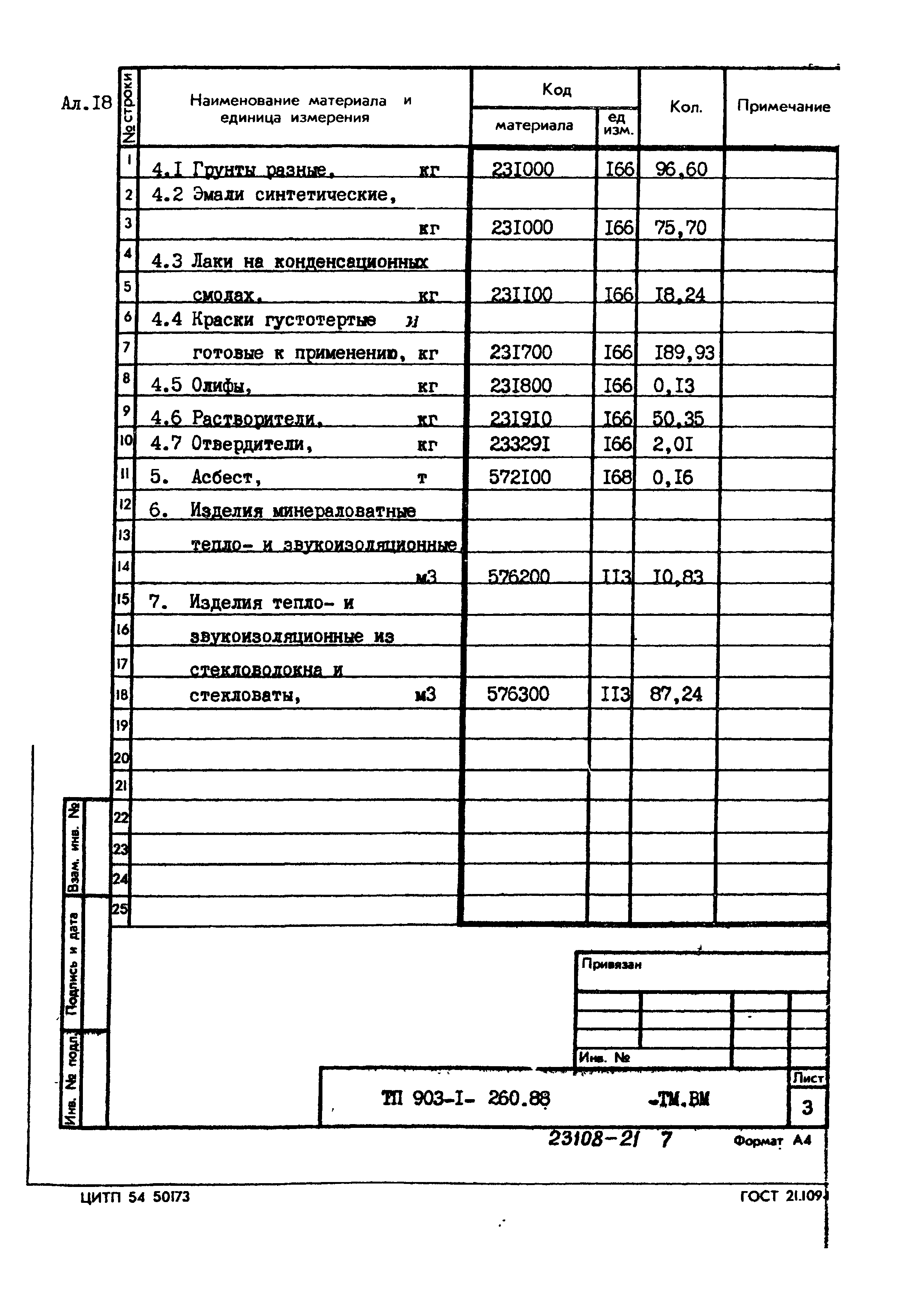 Типовой проект 903-1-260.88