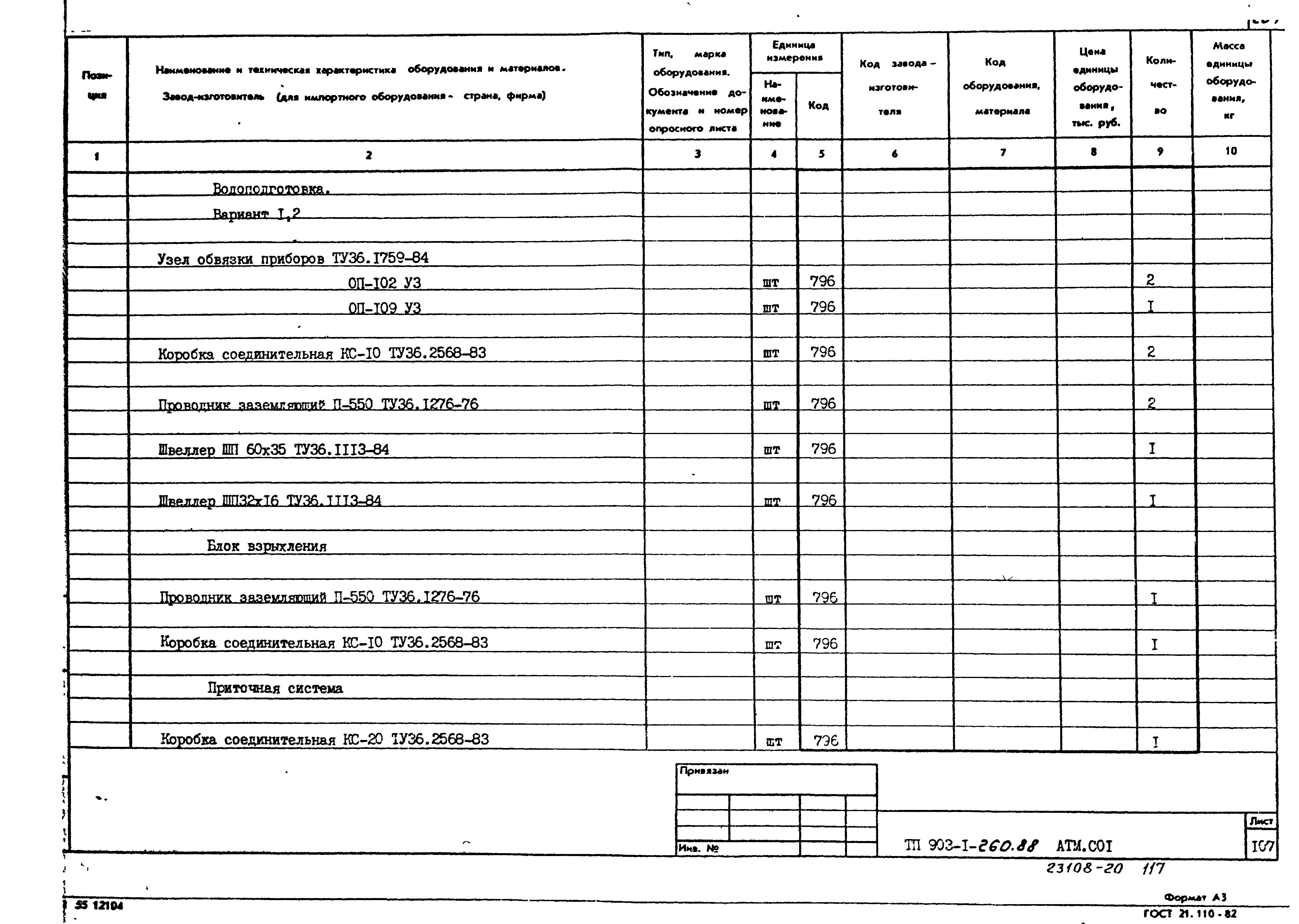Типовой проект 903-1-260.88