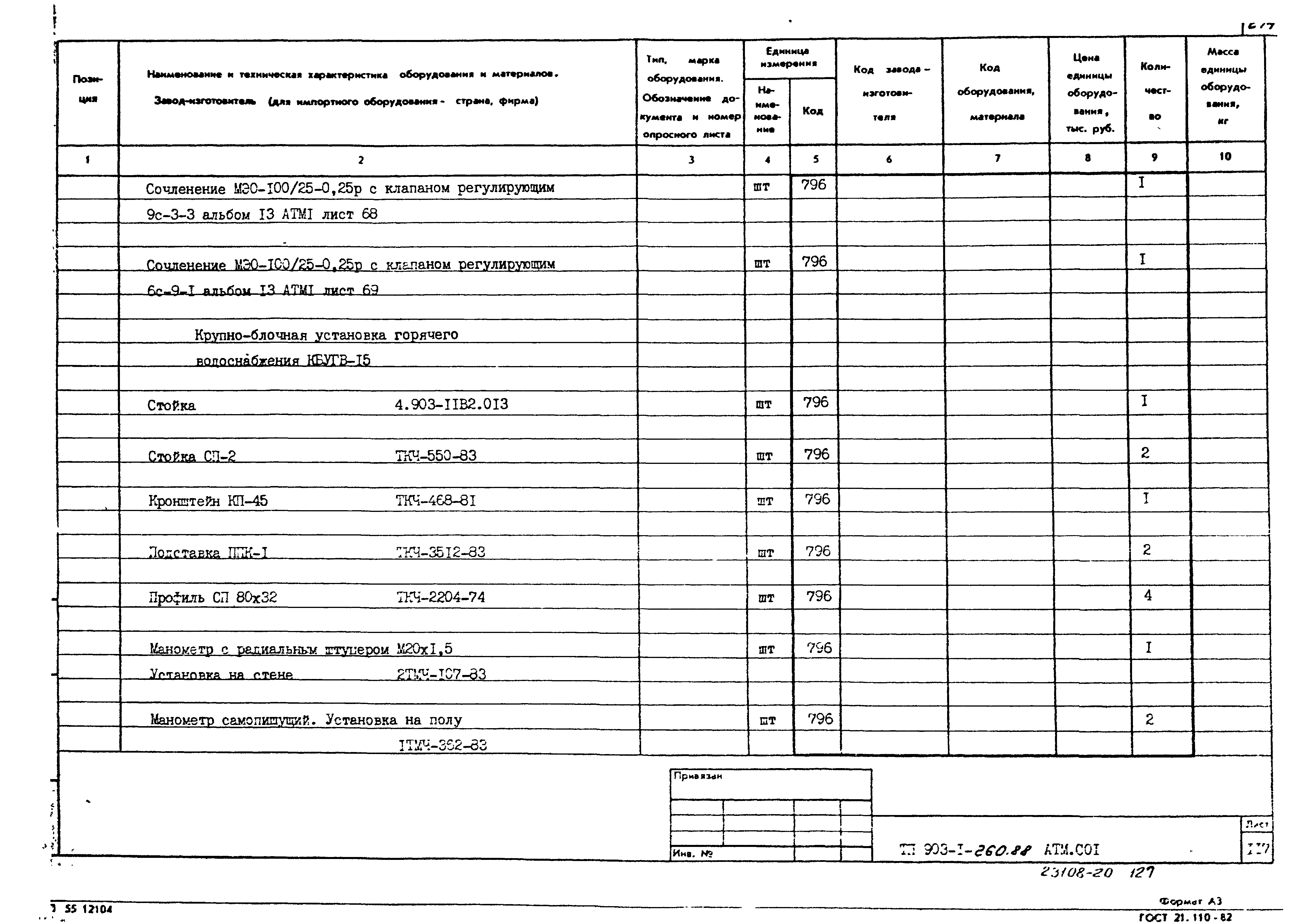 Типовой проект 903-1-260.88