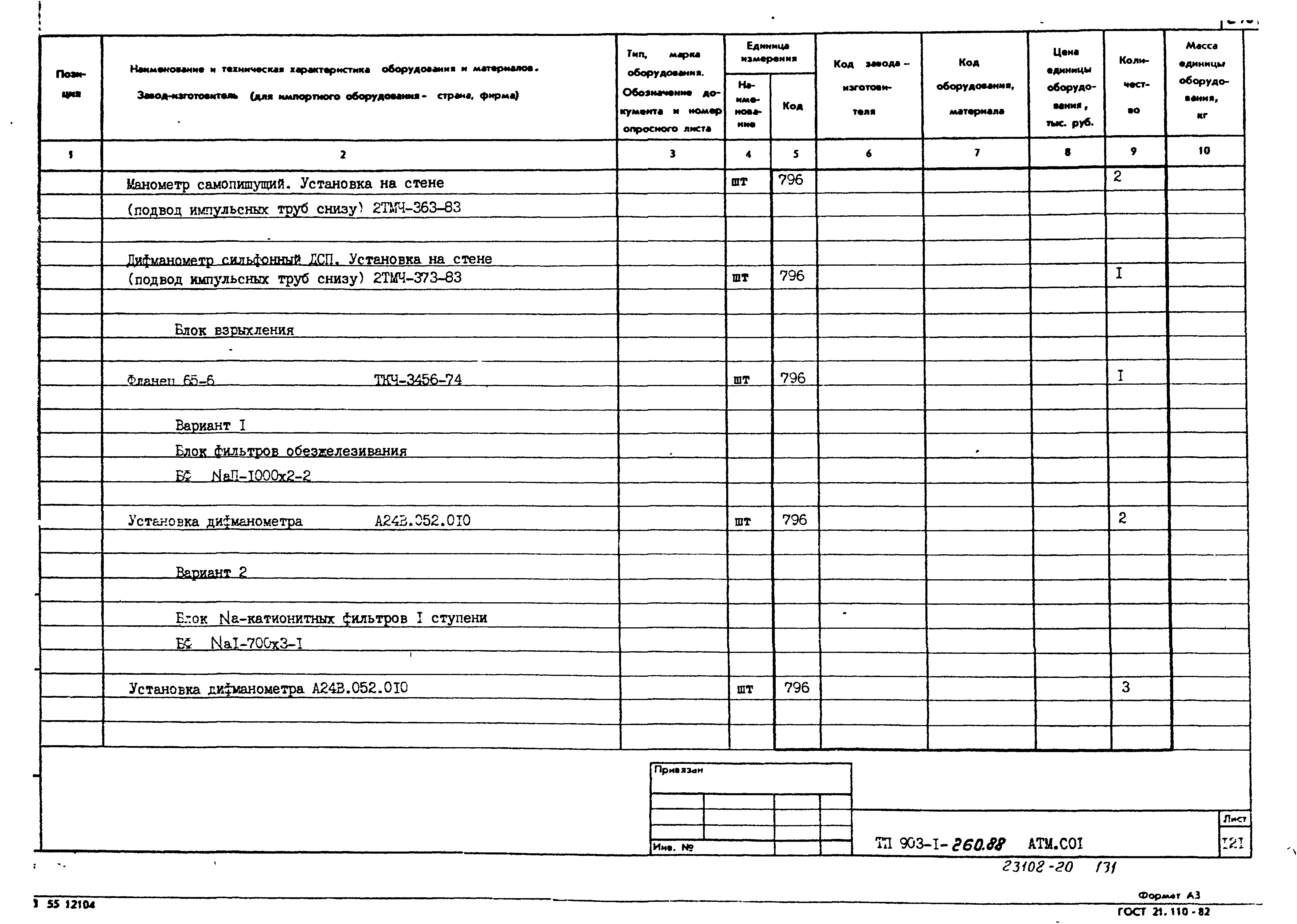 Типовой проект 903-1-260.88