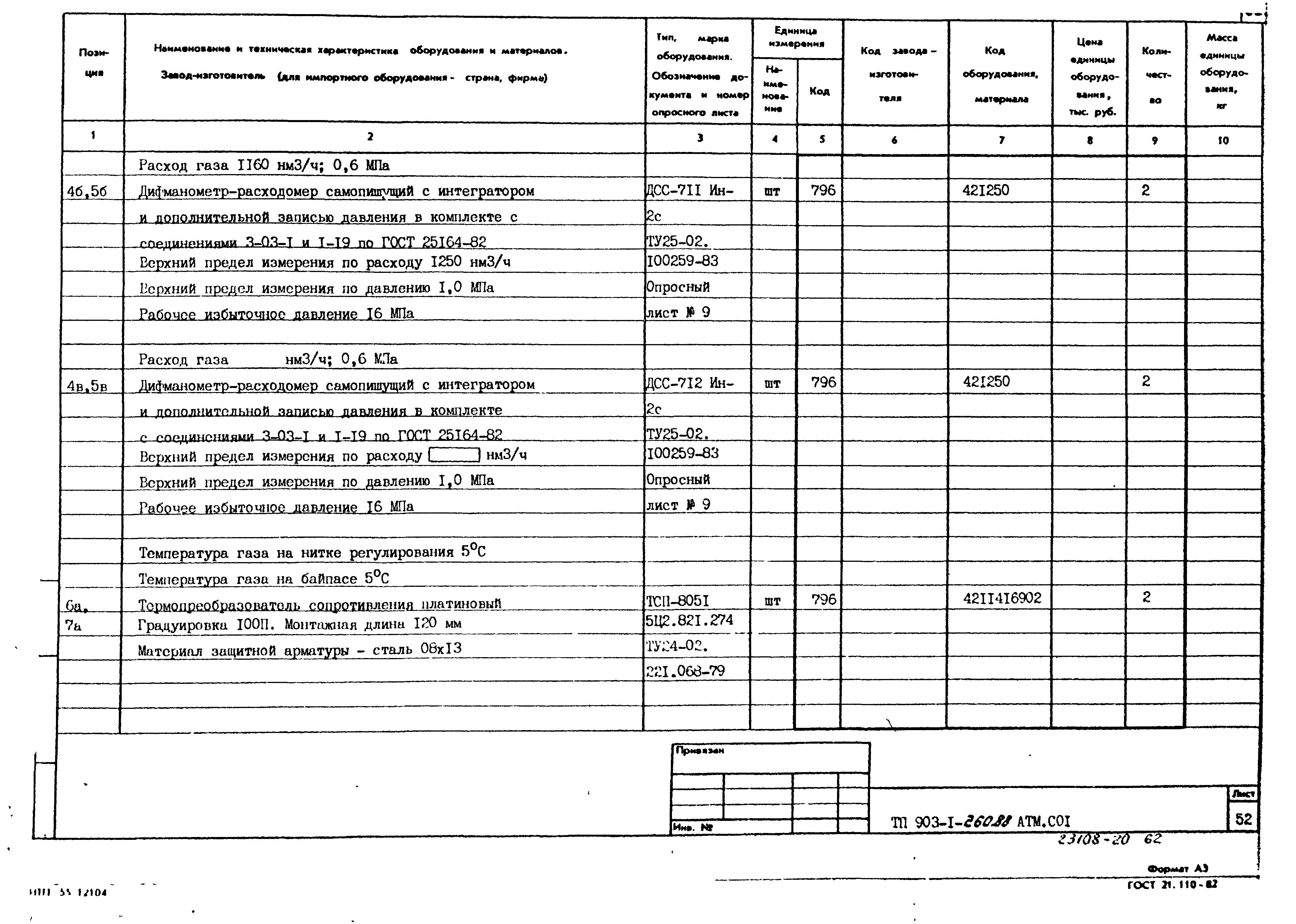 Типовой проект 903-1-260.88