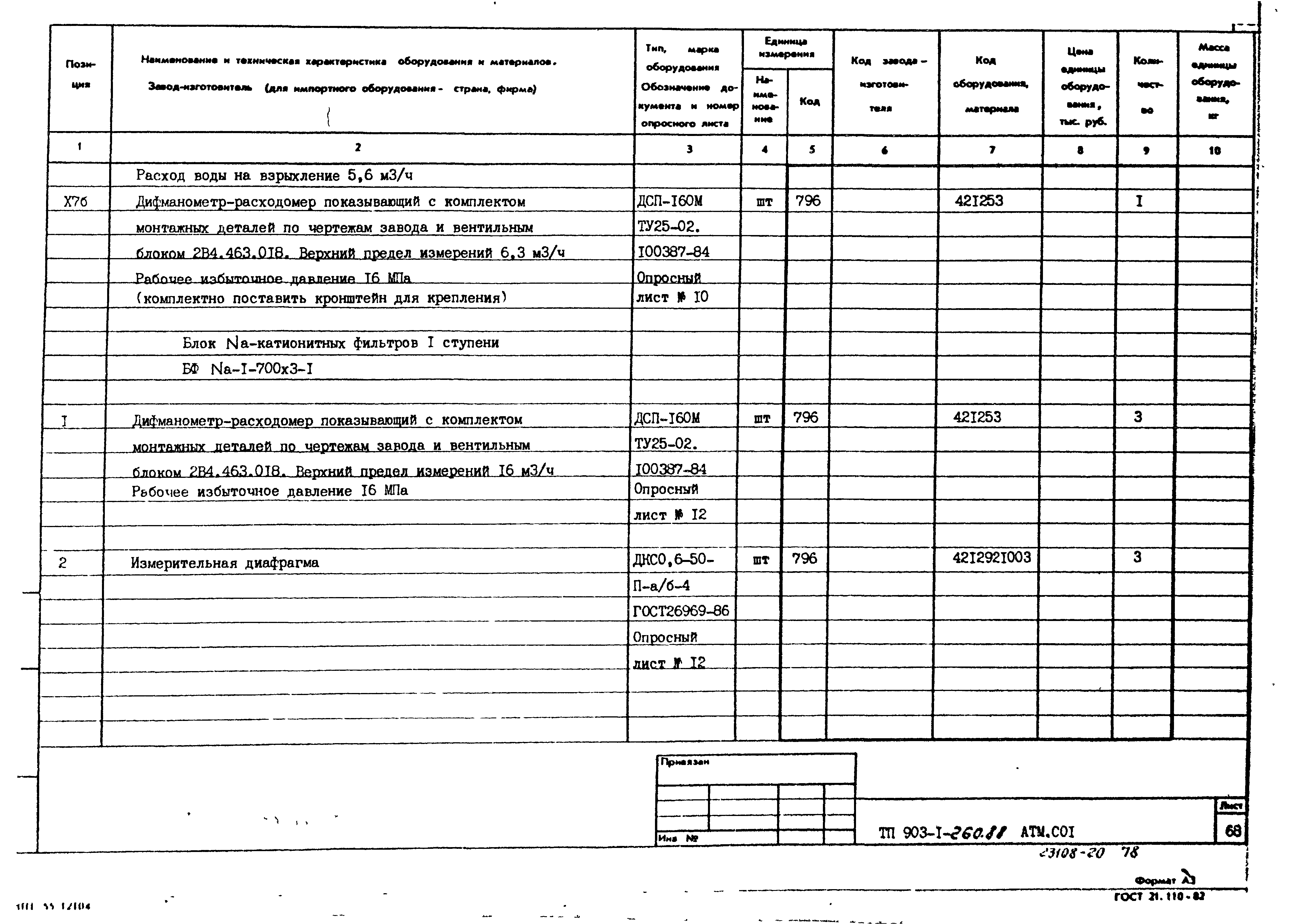 Типовой проект 903-1-260.88