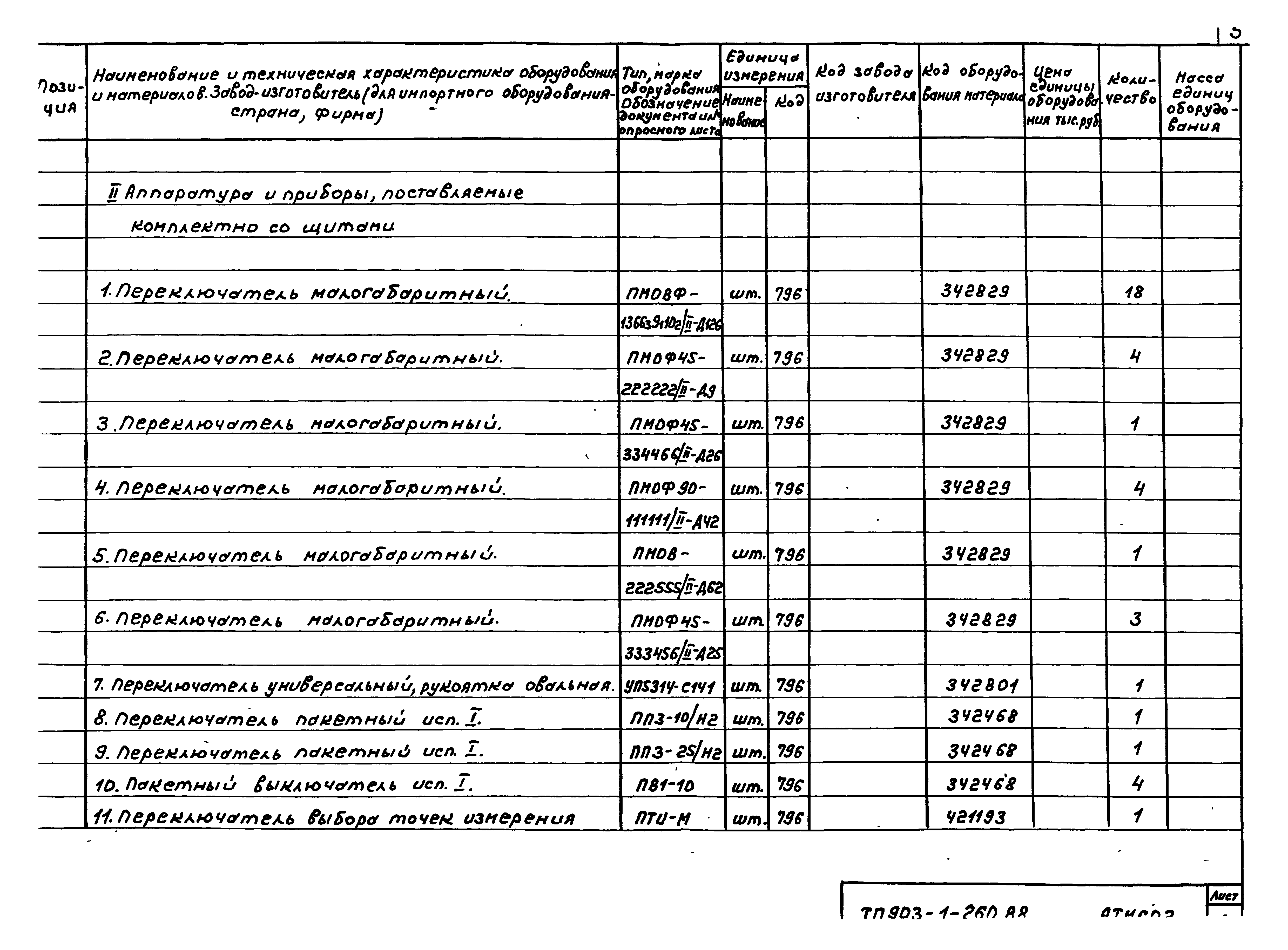 Типовой проект 903-1-260.88