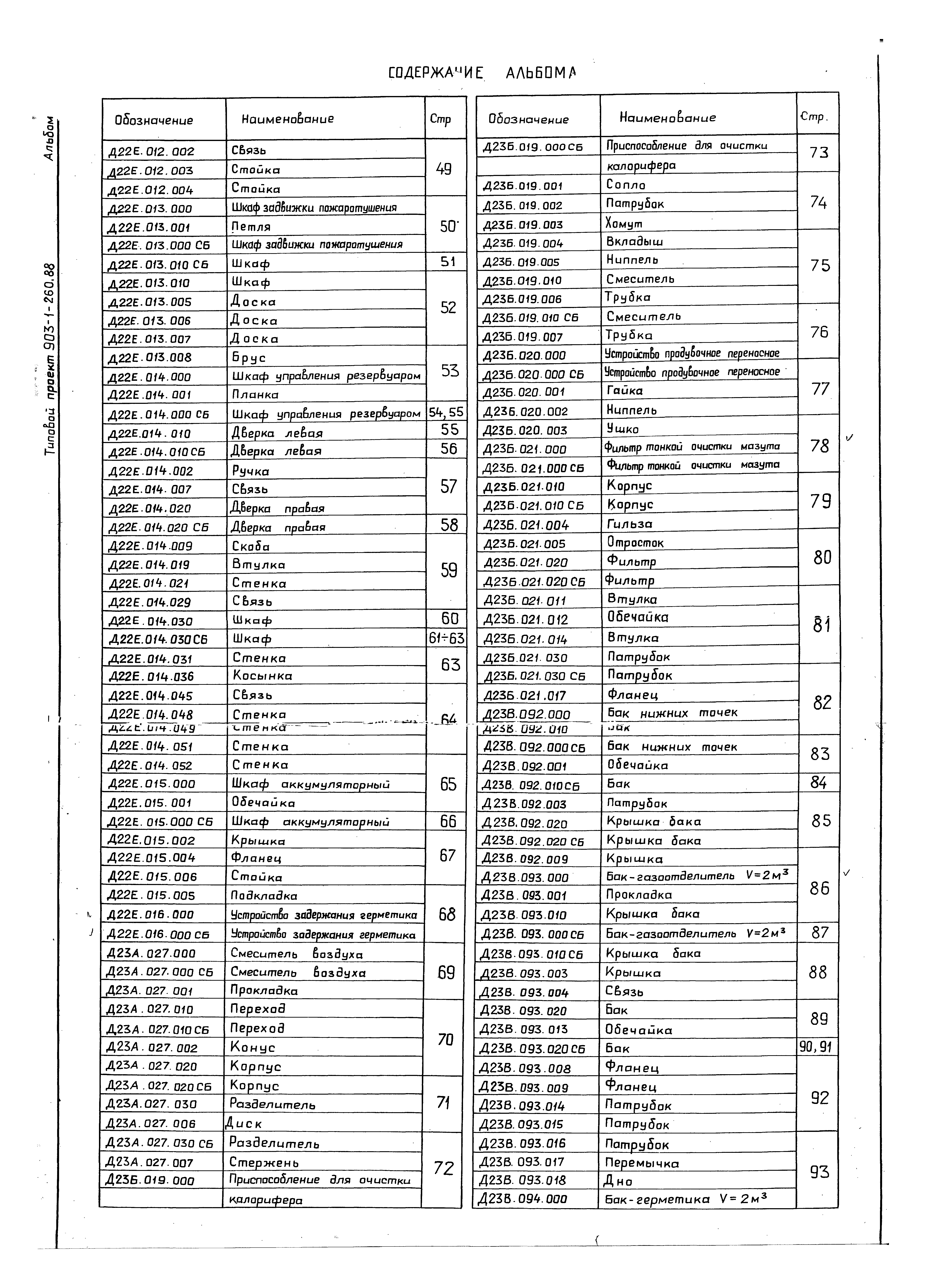 Типовой проект 903-1-260.88