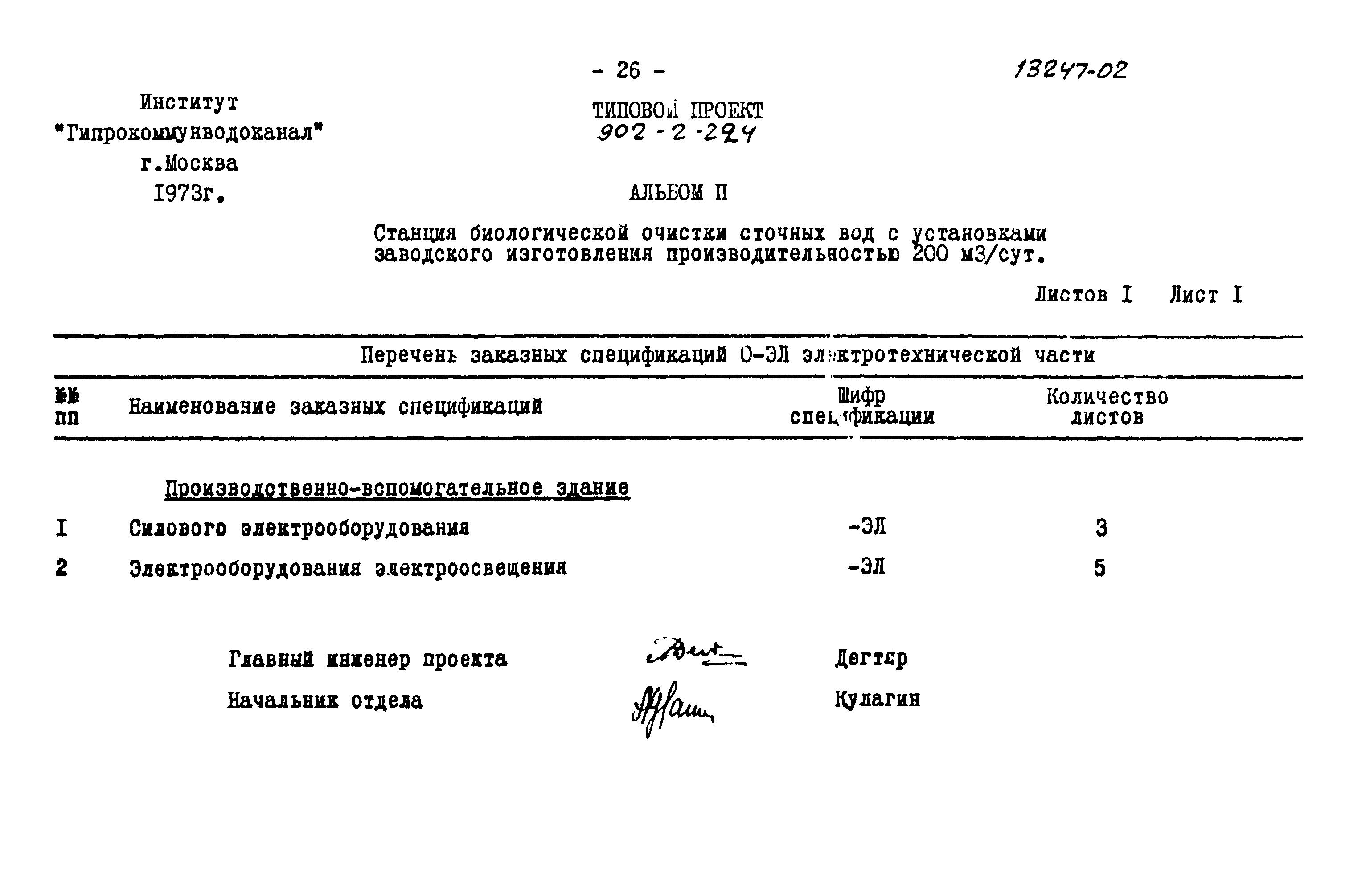 Типовой проект 902-2-224