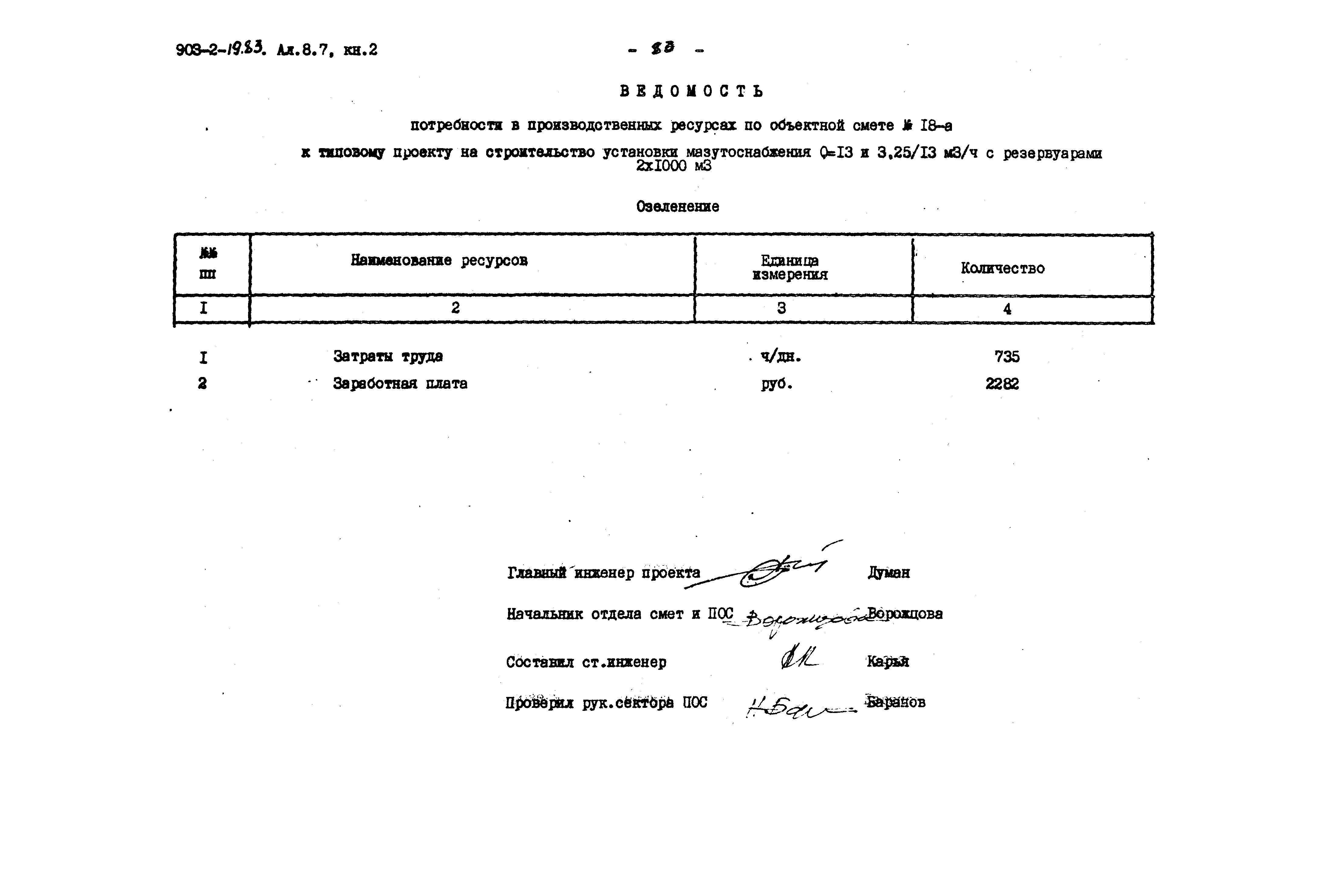 Типовой проект 903-2-19.83