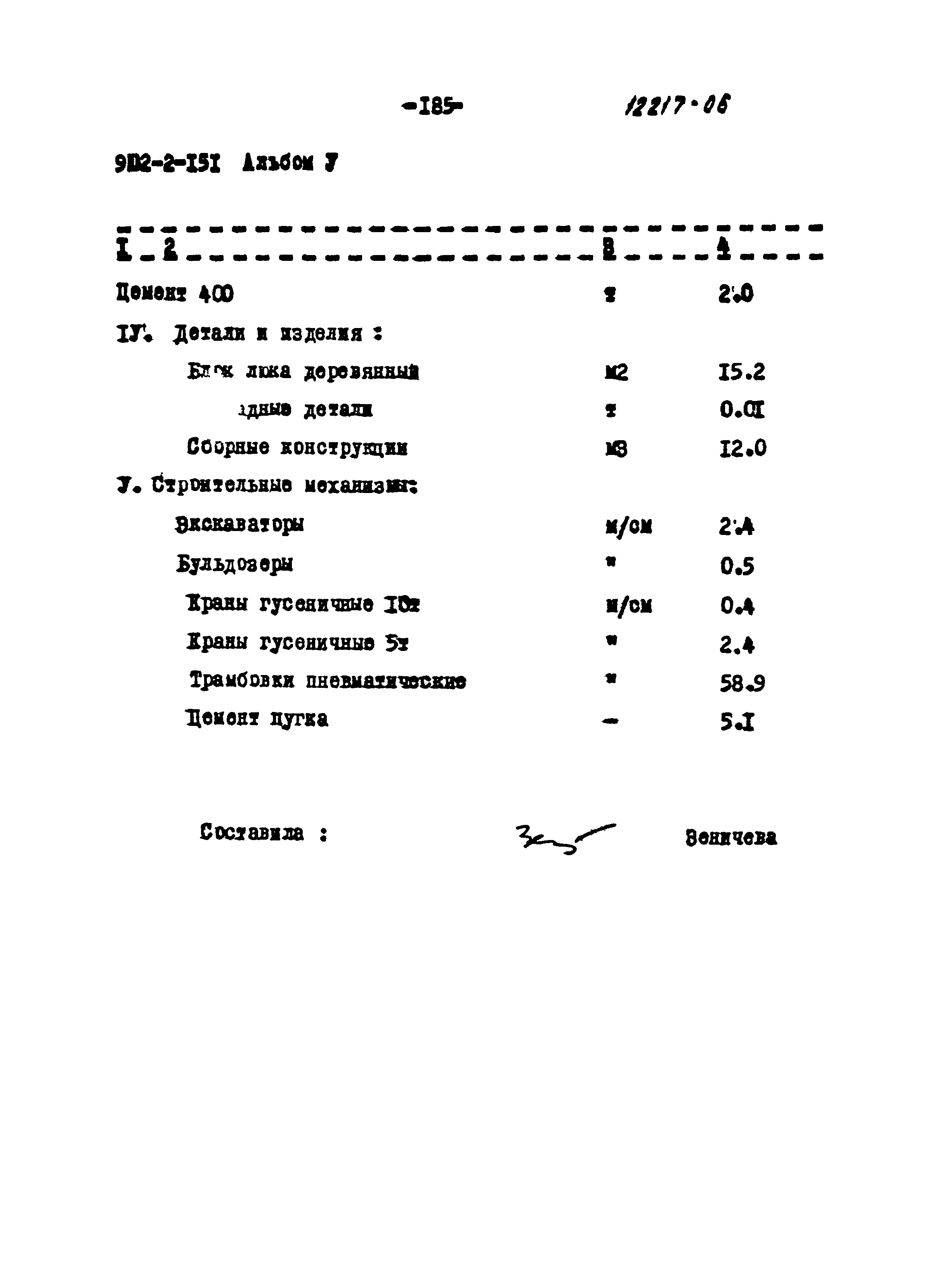 Типовой проект 902-2-151
