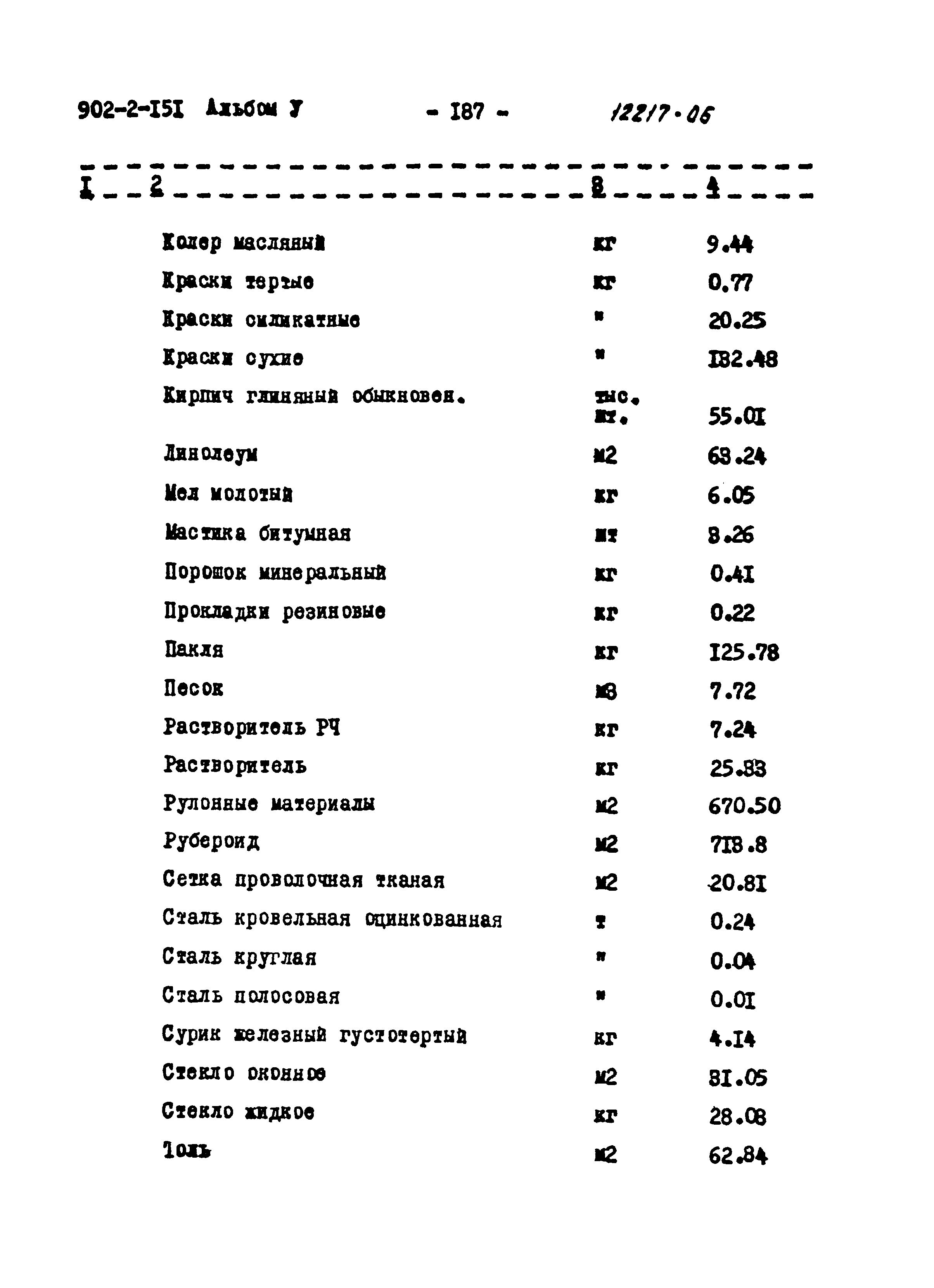 Типовой проект 902-2-151