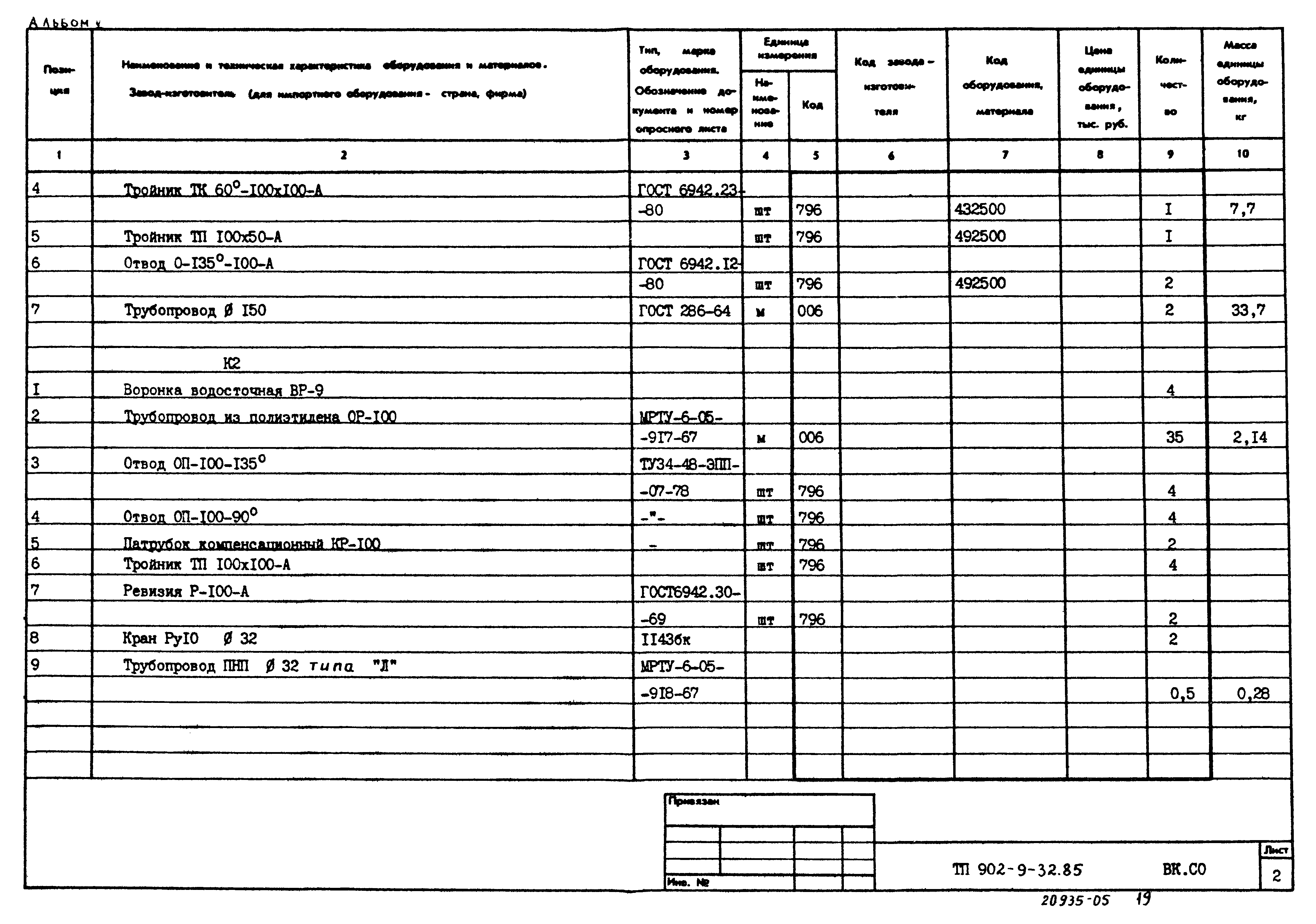 Типовой проект 902-9-32.85