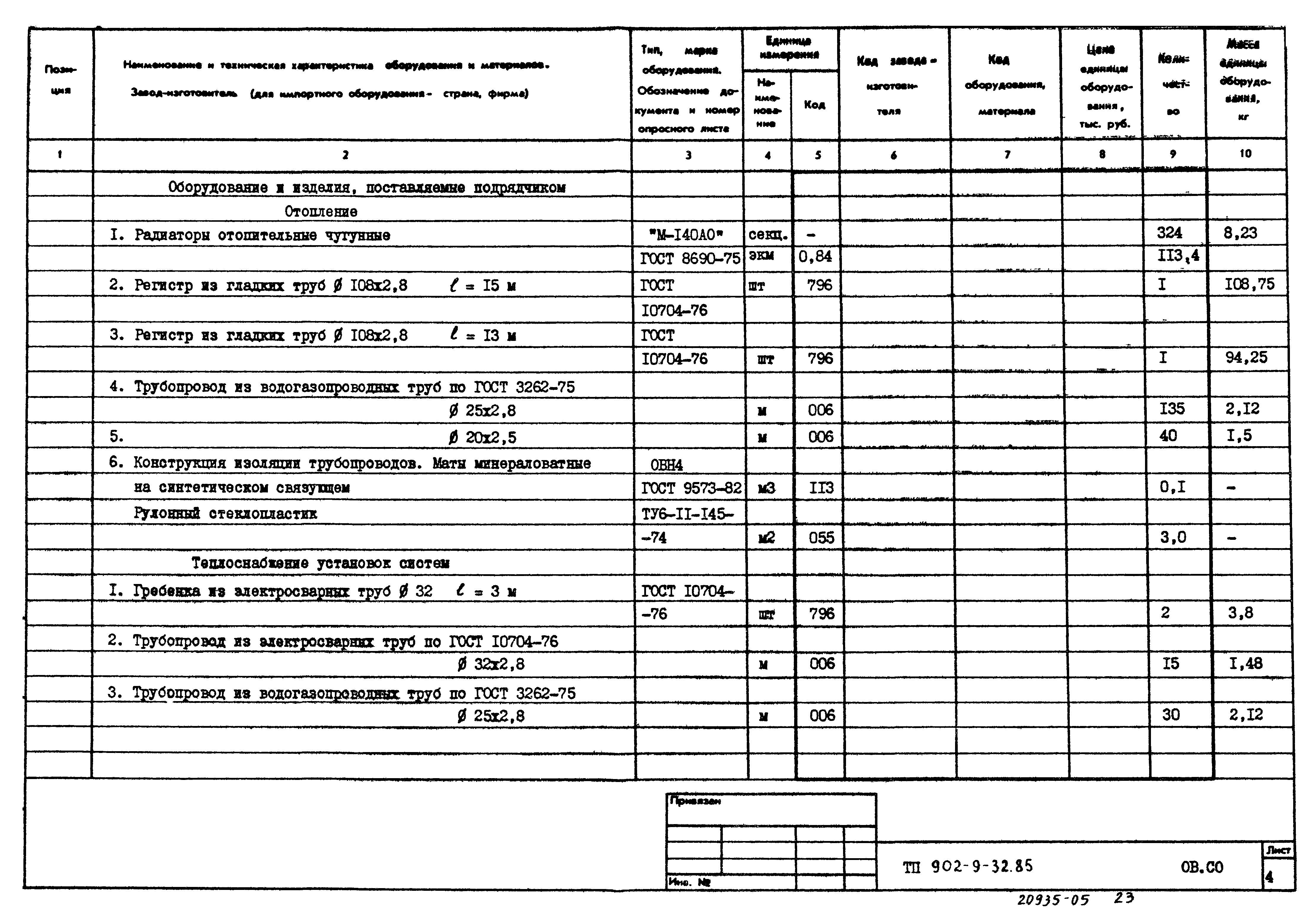 Типовой проект 902-9-32.85