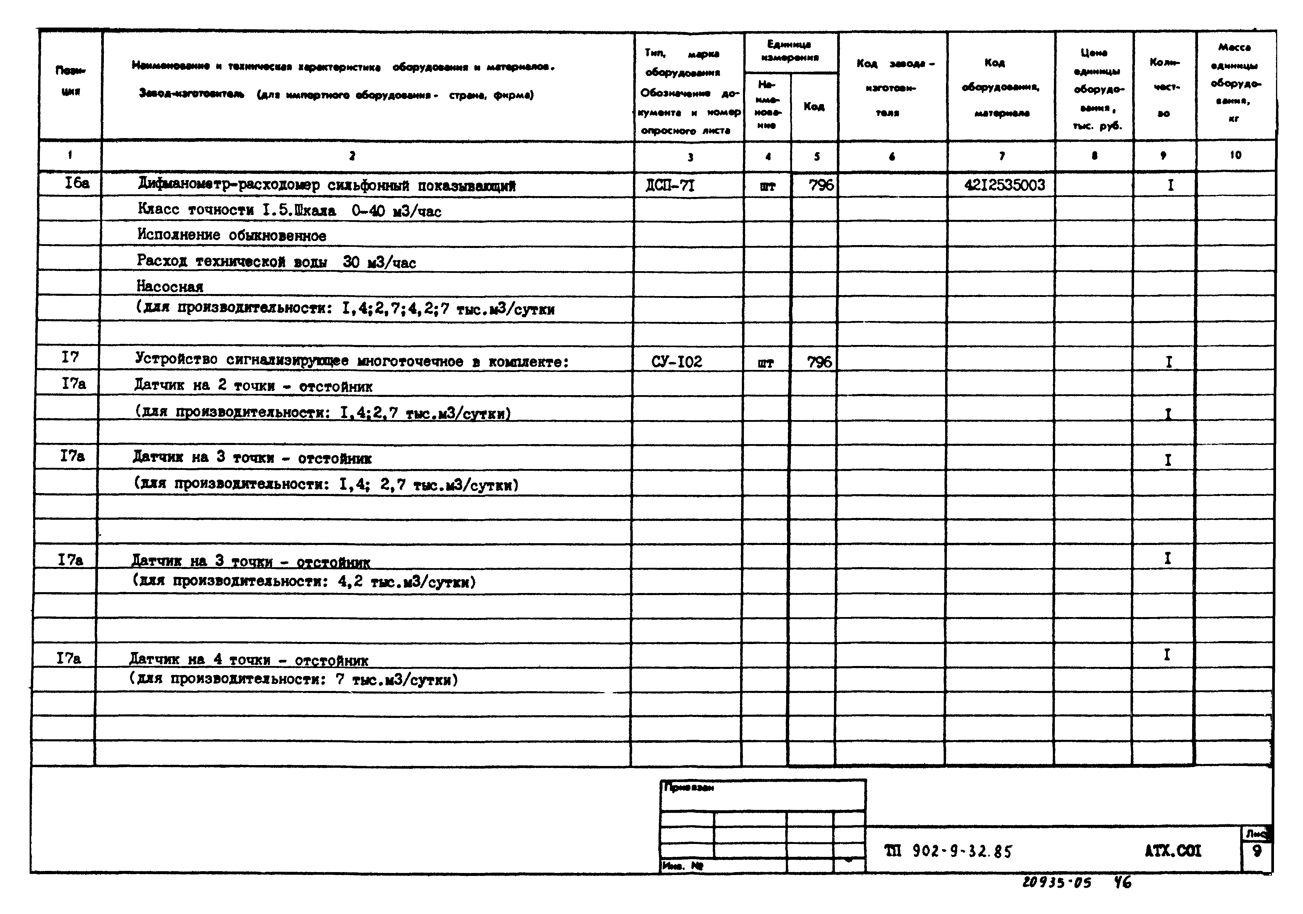 Типовой проект 902-9-32.85