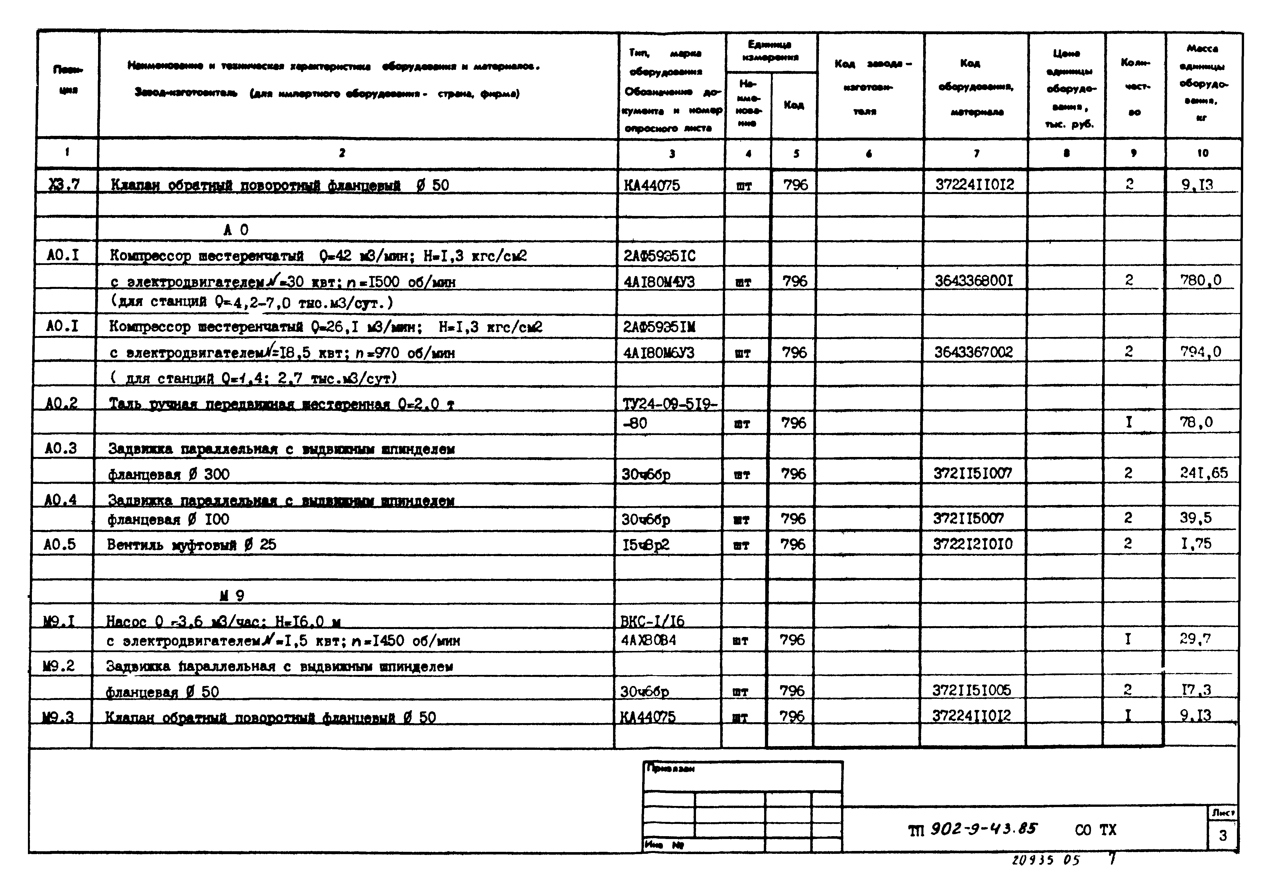 Типовой проект 902-9-32.85