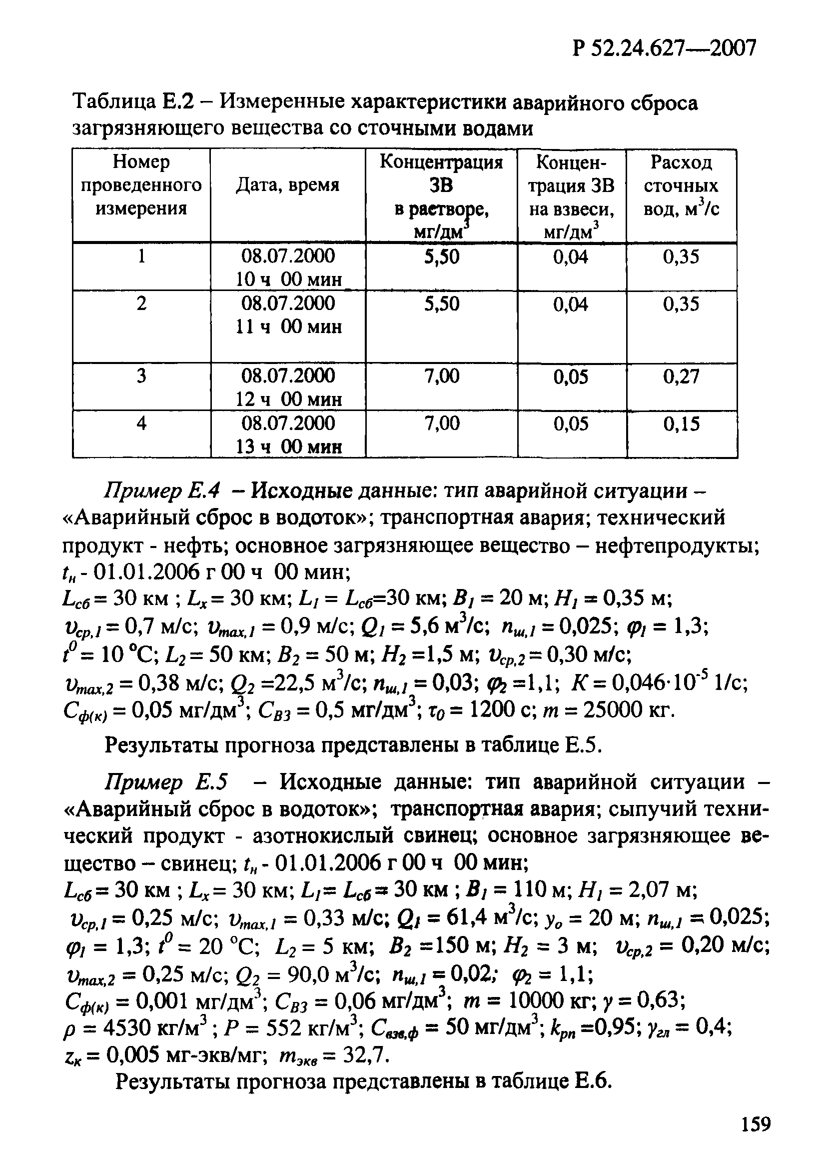 Р 52.24.627-2007