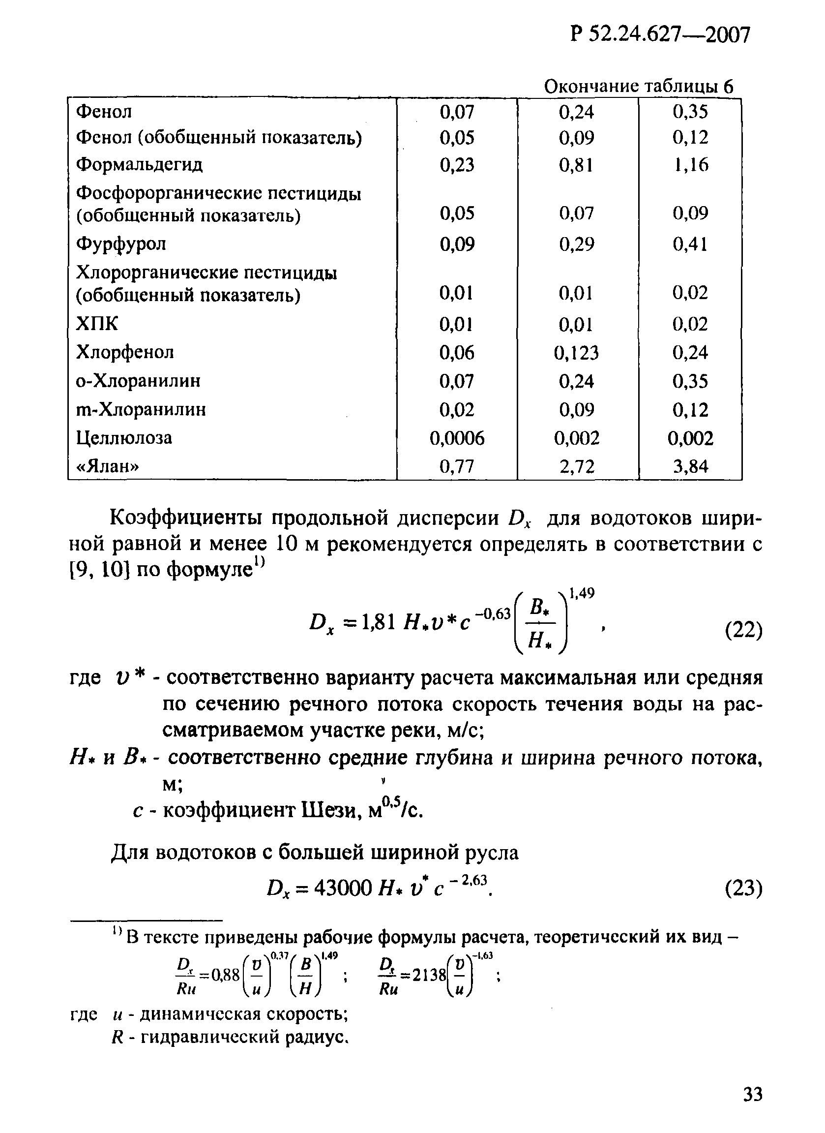 Р 52.24.627-2007