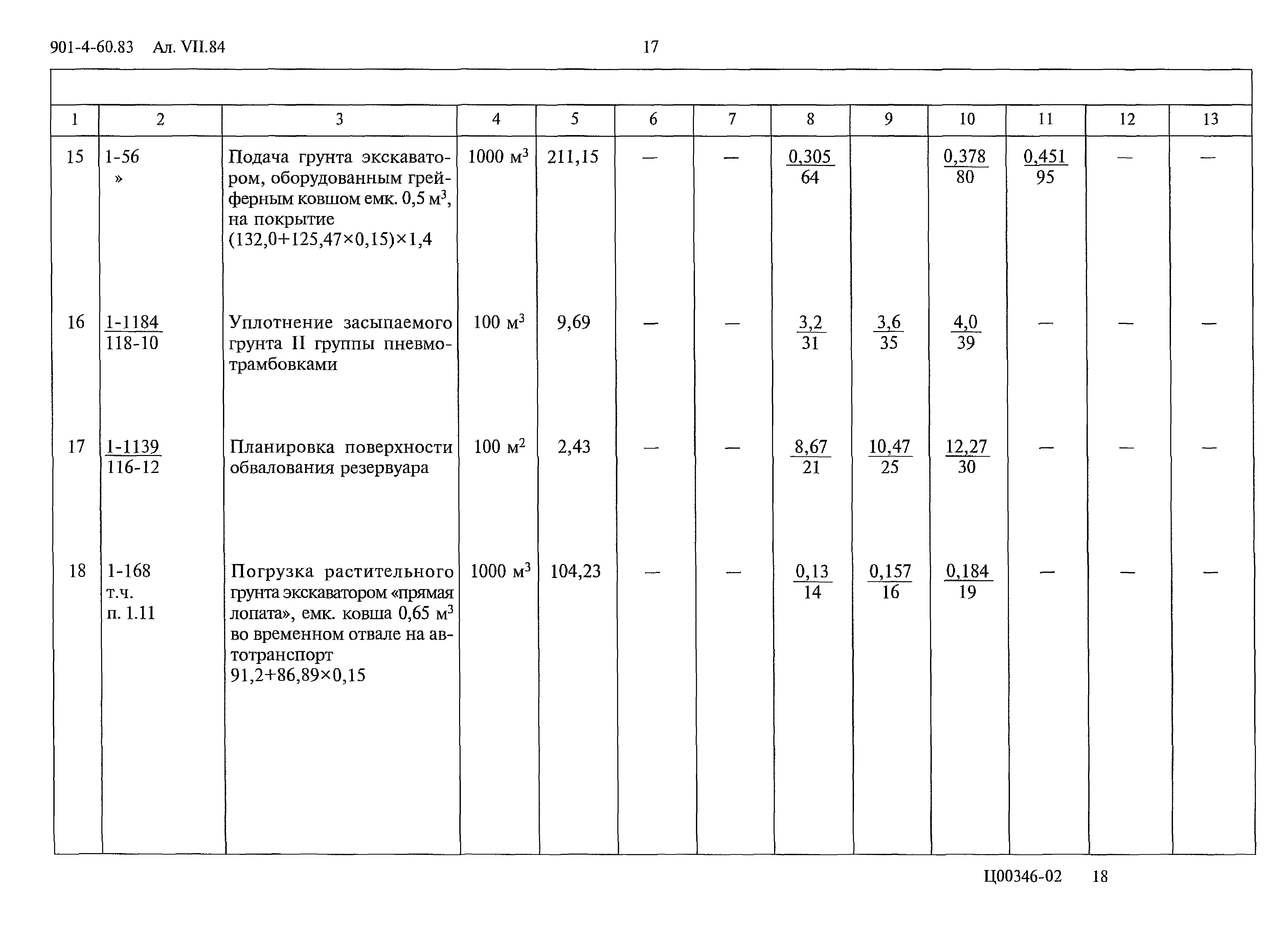 Типовой проект 901-4-60.83