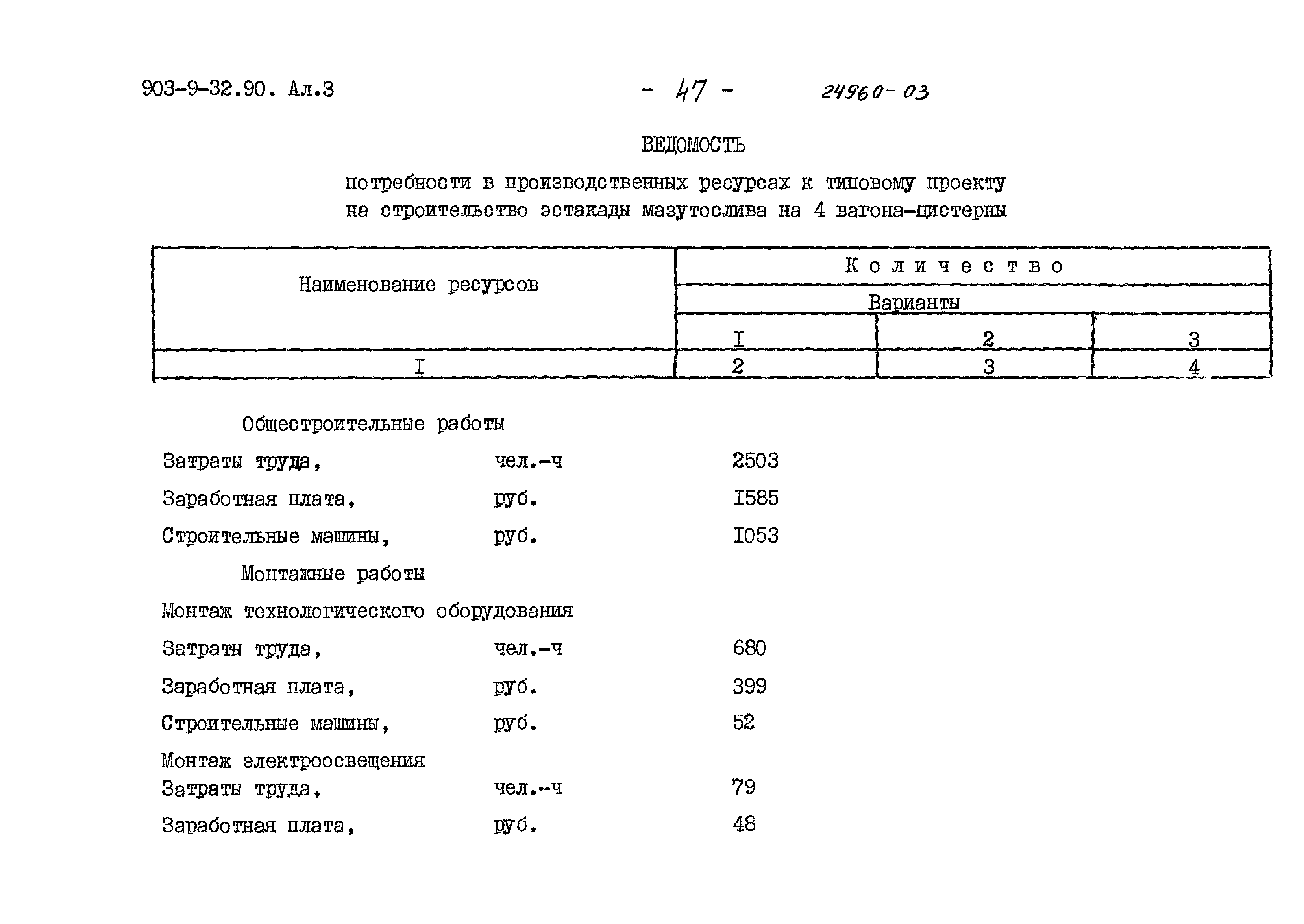 Типовой проект 903-9-32.90