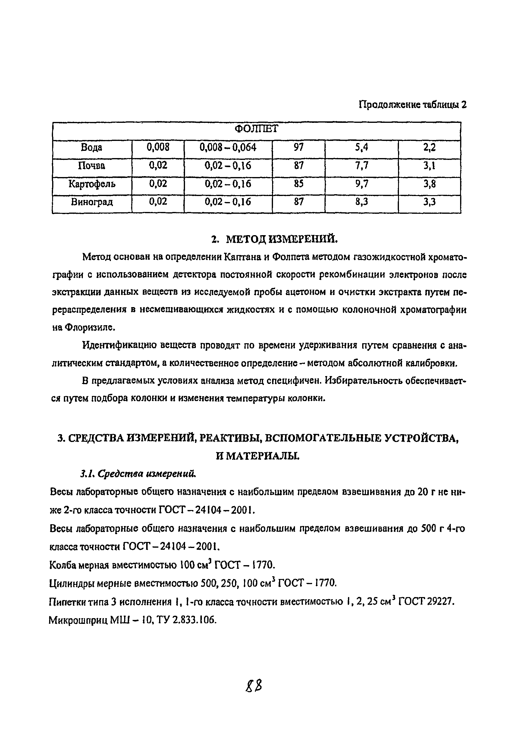 МУК 4.1.2167-07