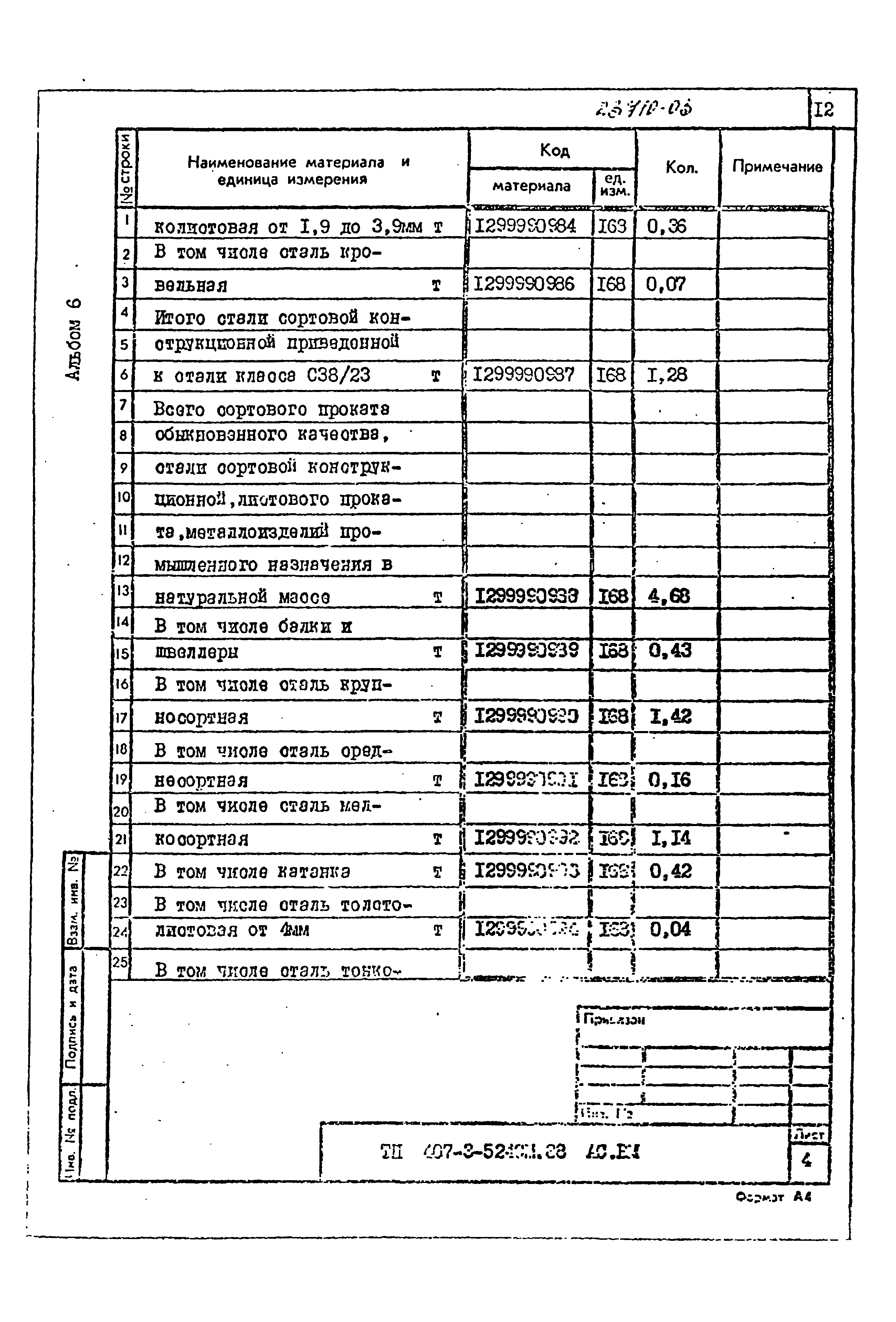 Типовой проект 407-3-524см.88