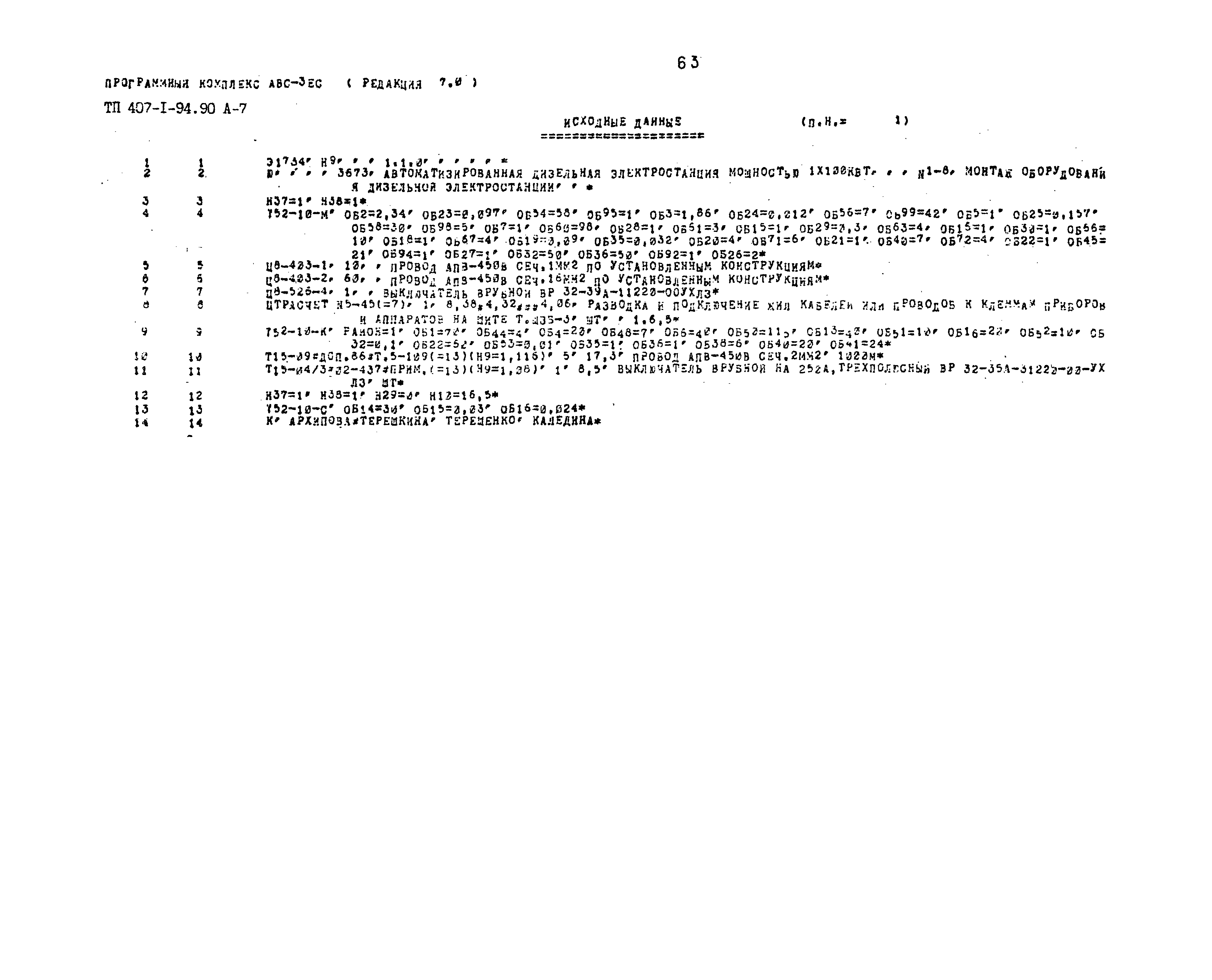 Типовой проект 407-1-94.90