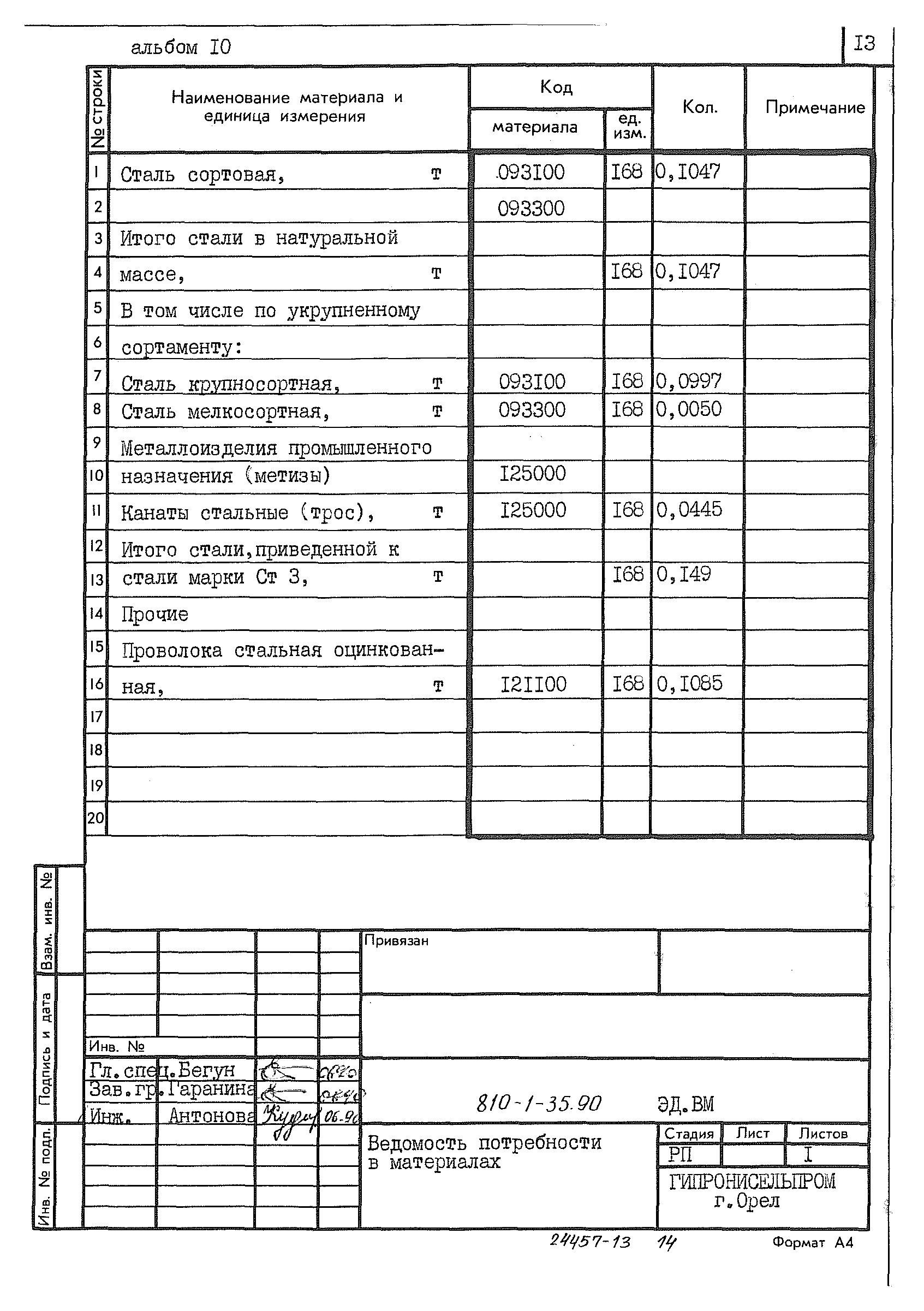 Типовой проект 810-1-35.90