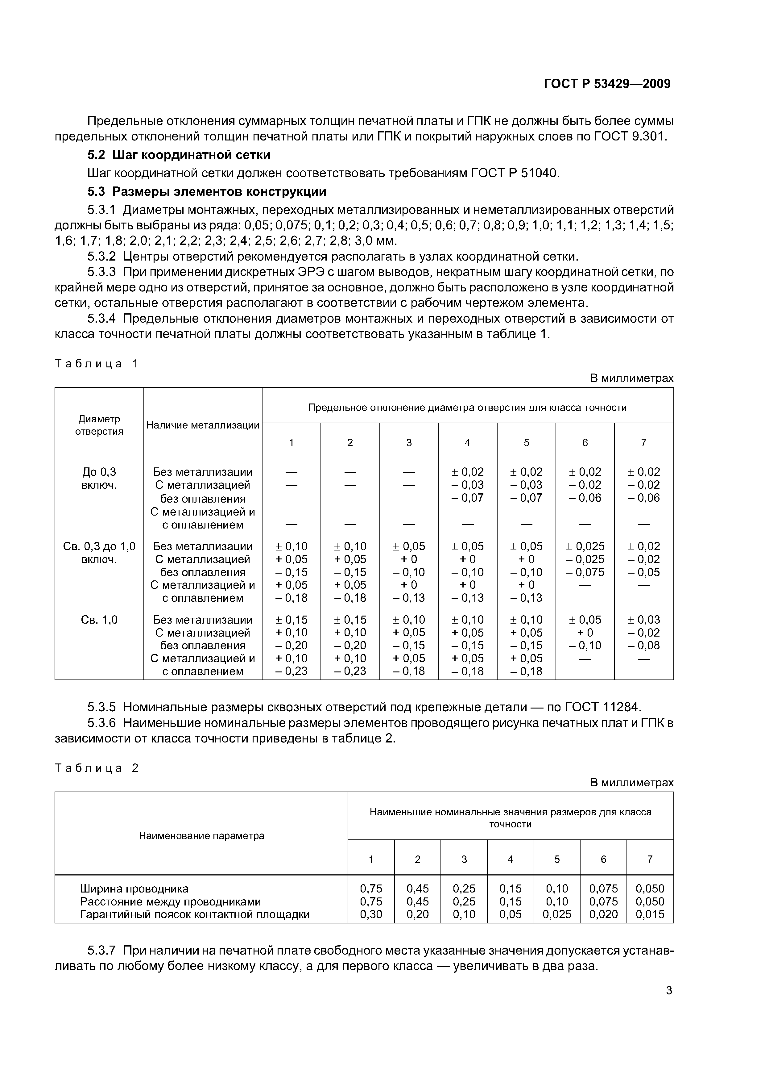 ГОСТ Р 53429-2009