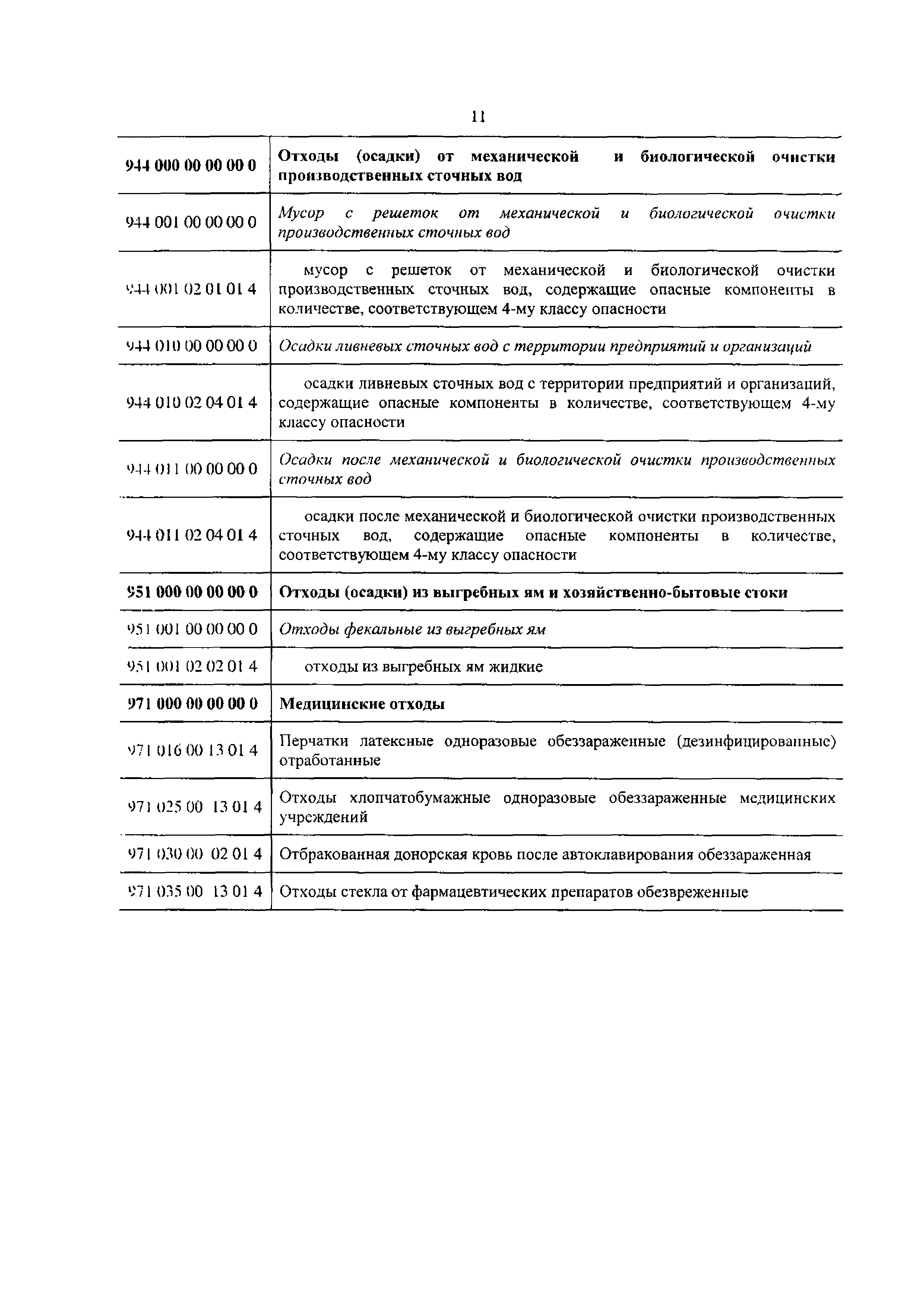 Письмо 00-07-12/308