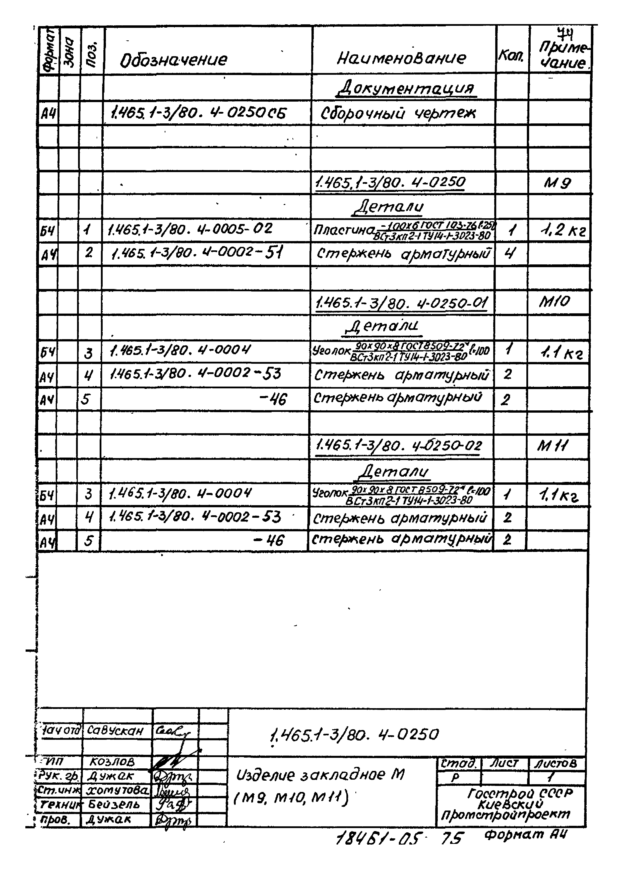 Серия 1.465.1-3/80
