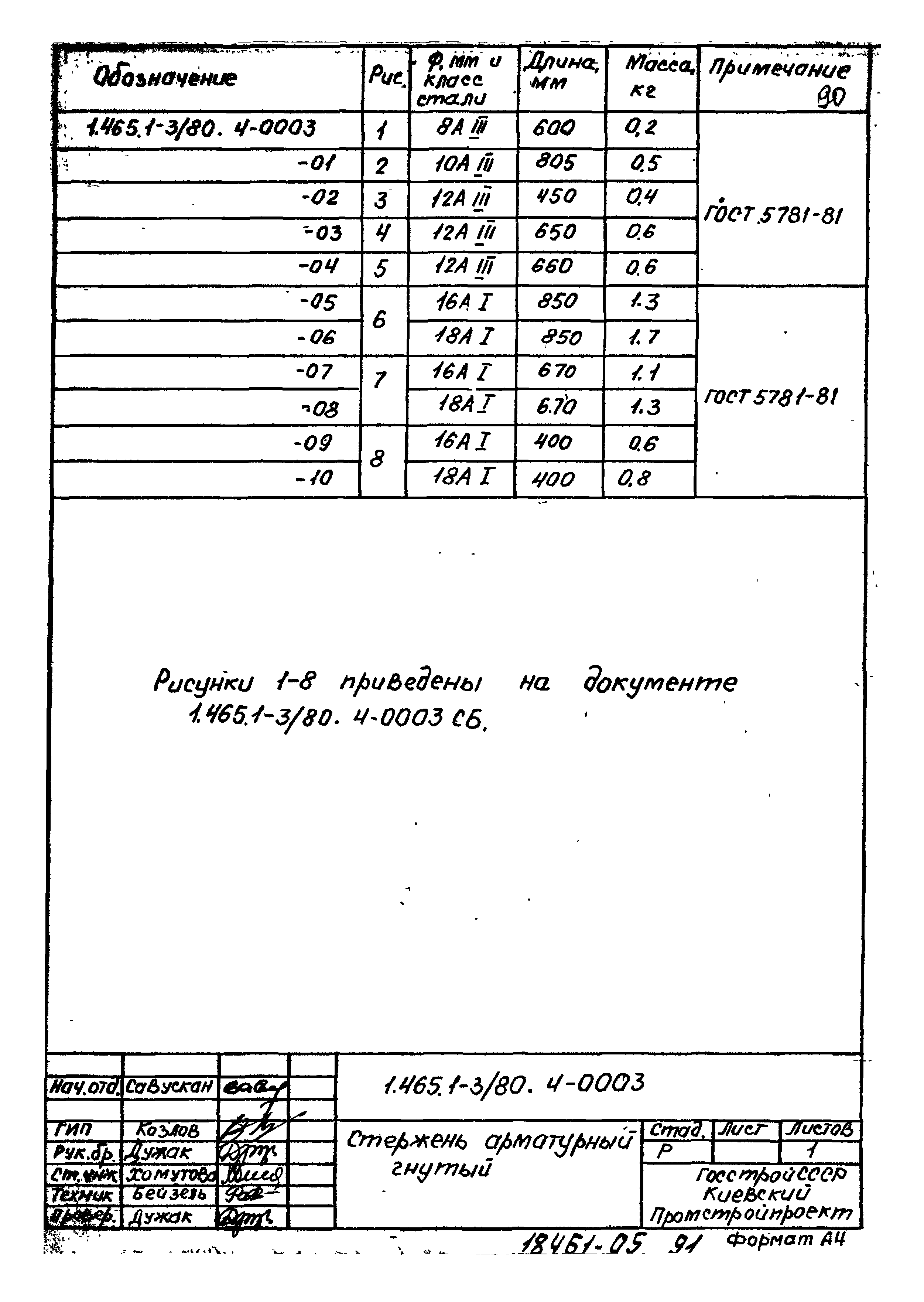 Серия 1.465.1-3/80