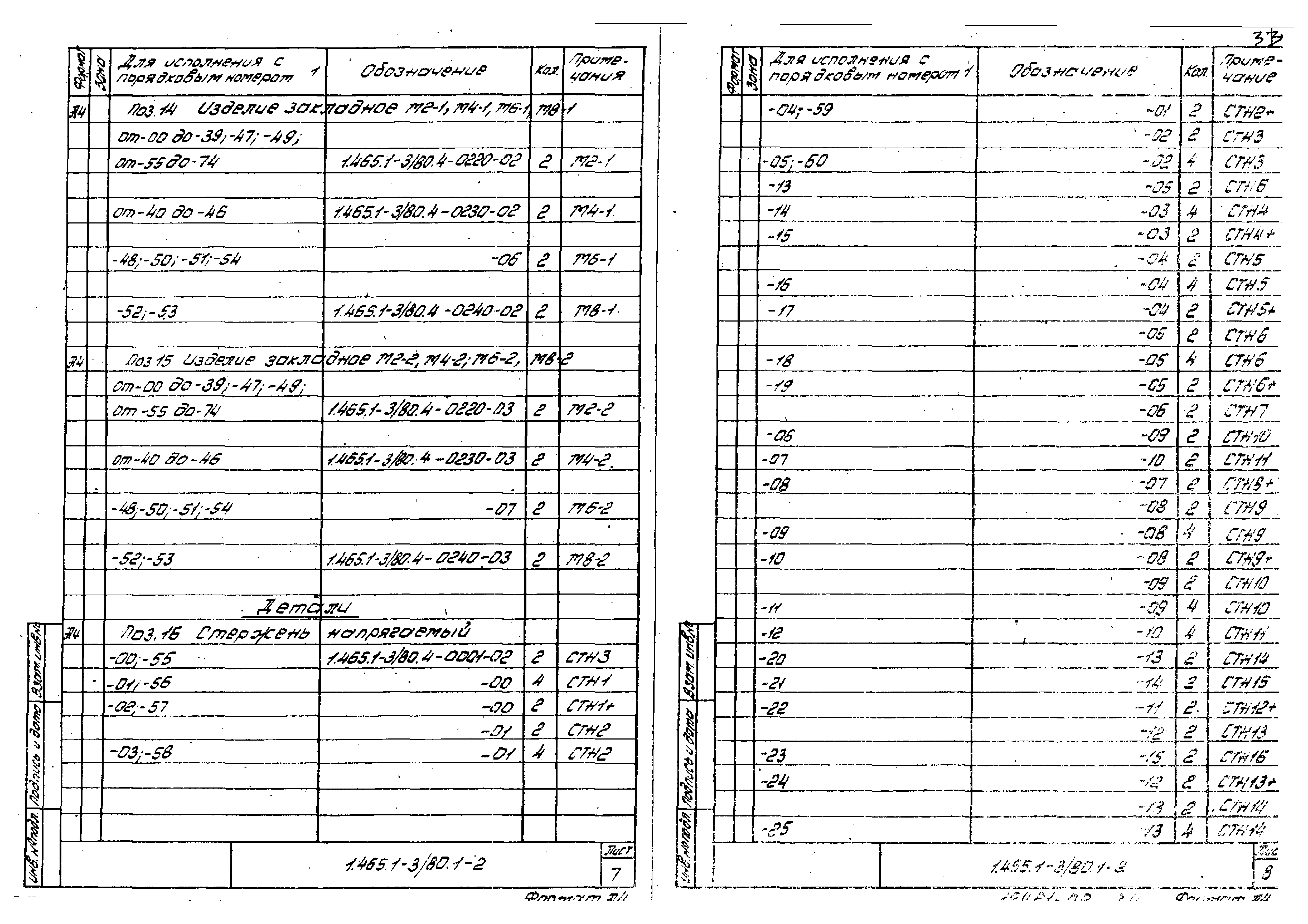 Серия 1.465.1-3/80