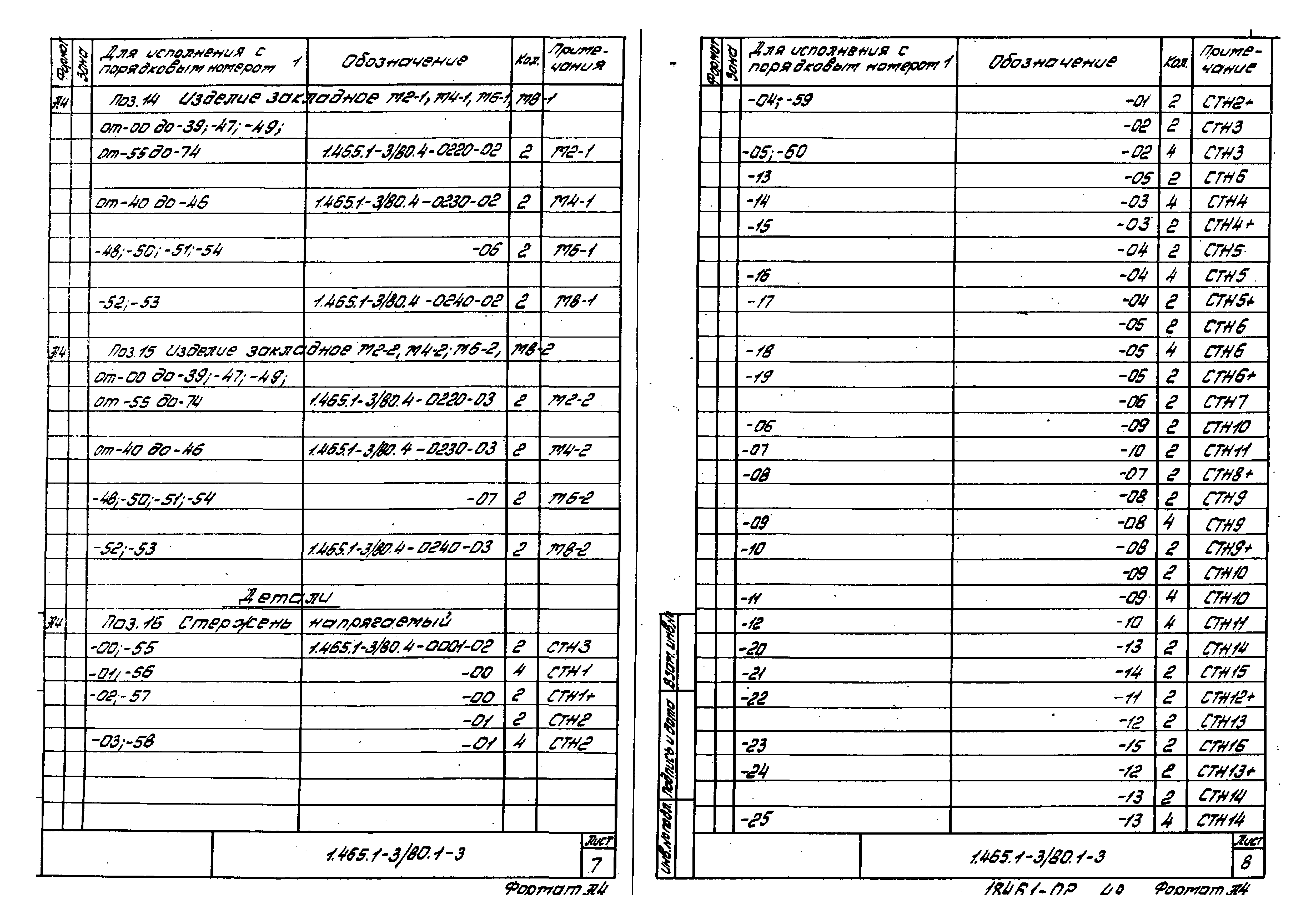 Серия 1.465.1-3/80