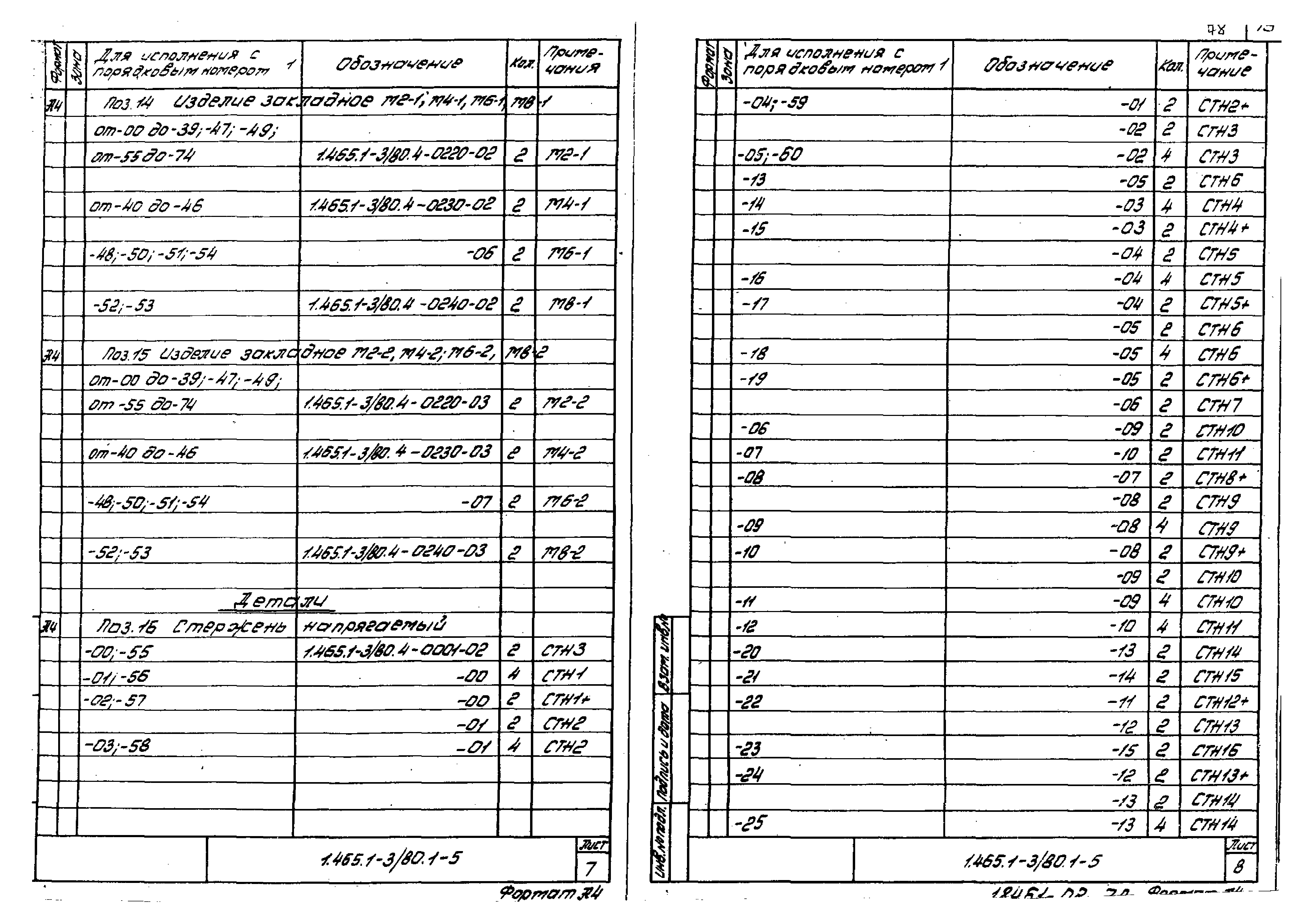 Серия 1.465.1-3/80