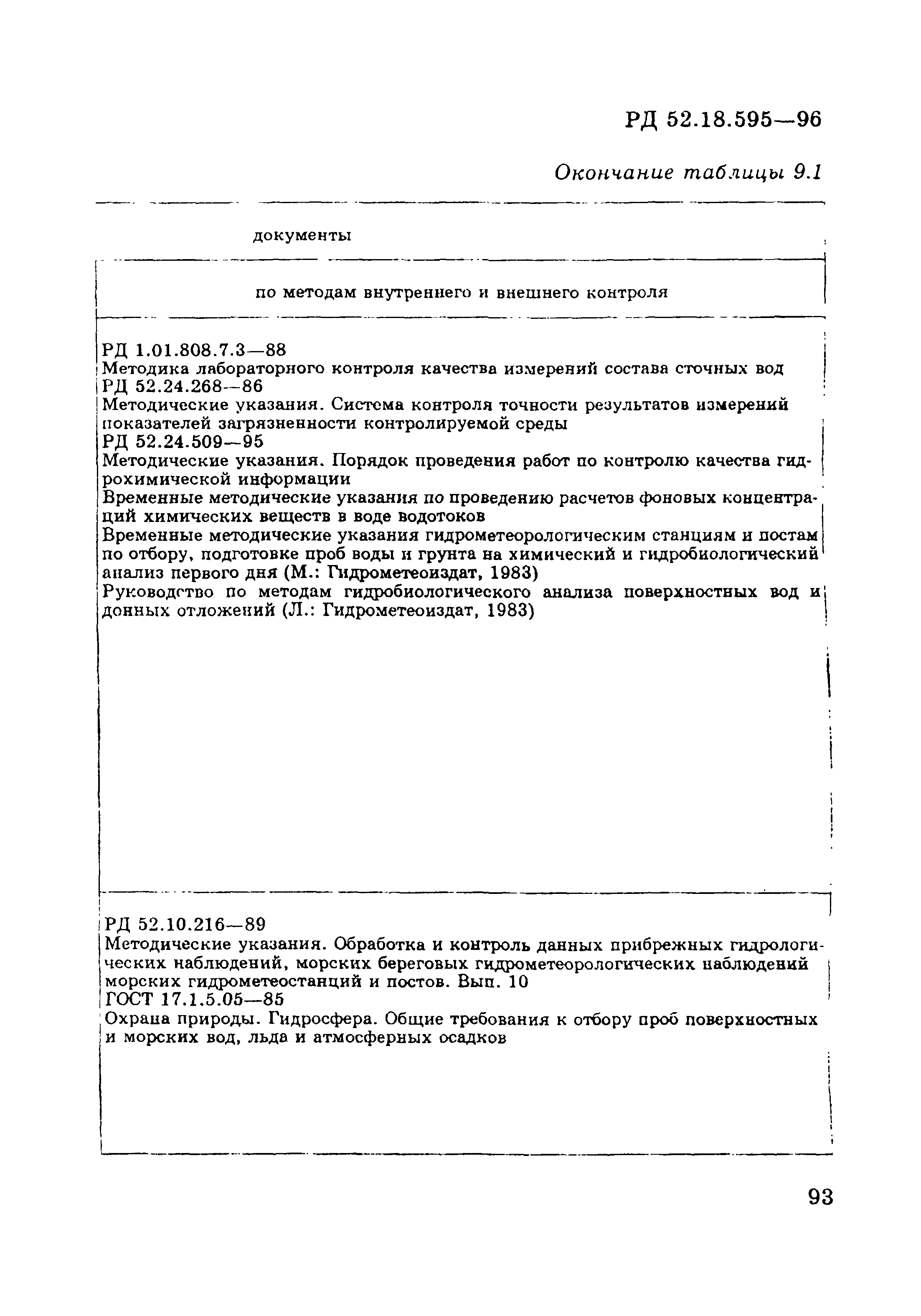 РД 52.18.595-96