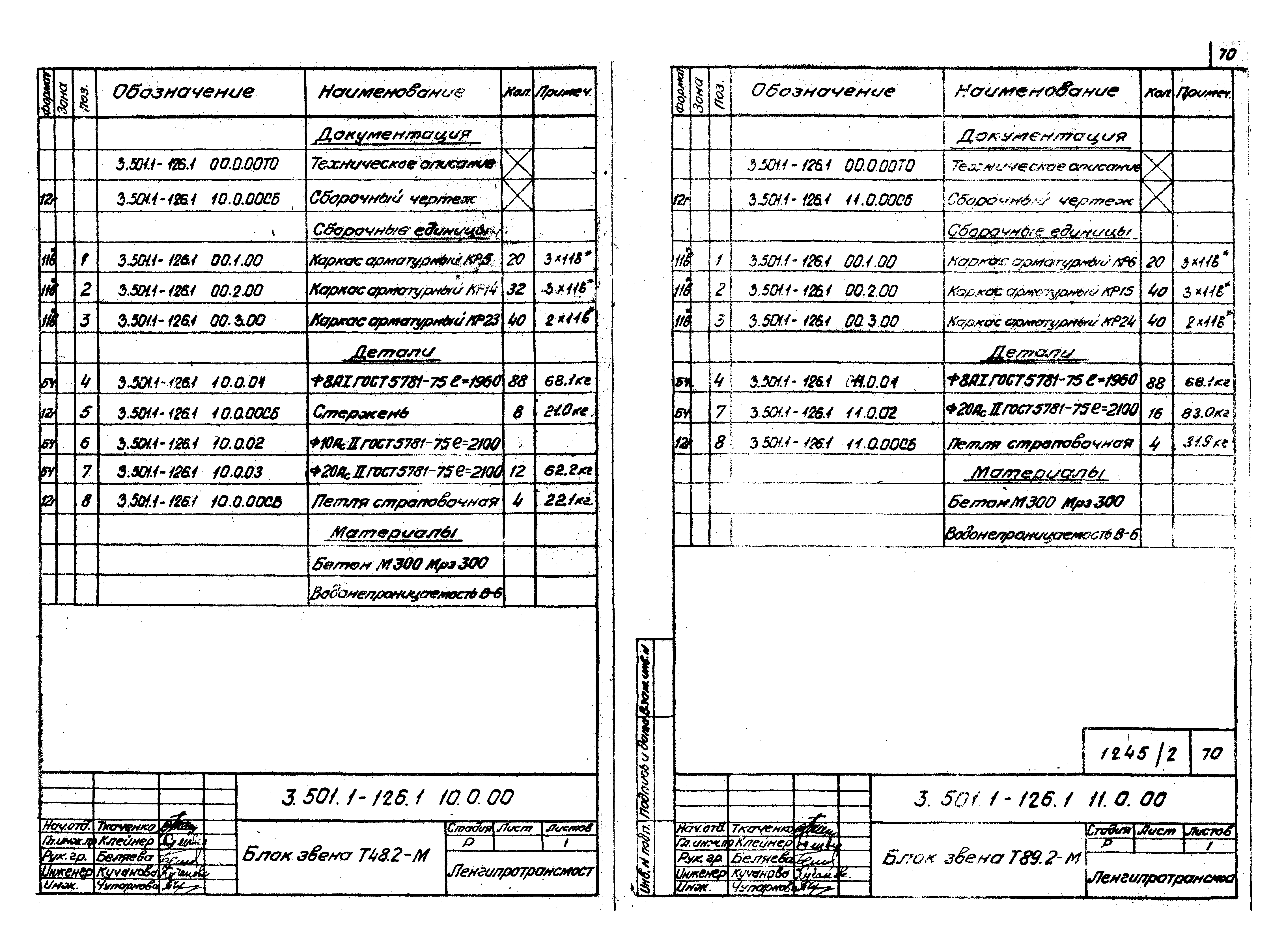 Серия 3.501.1-126