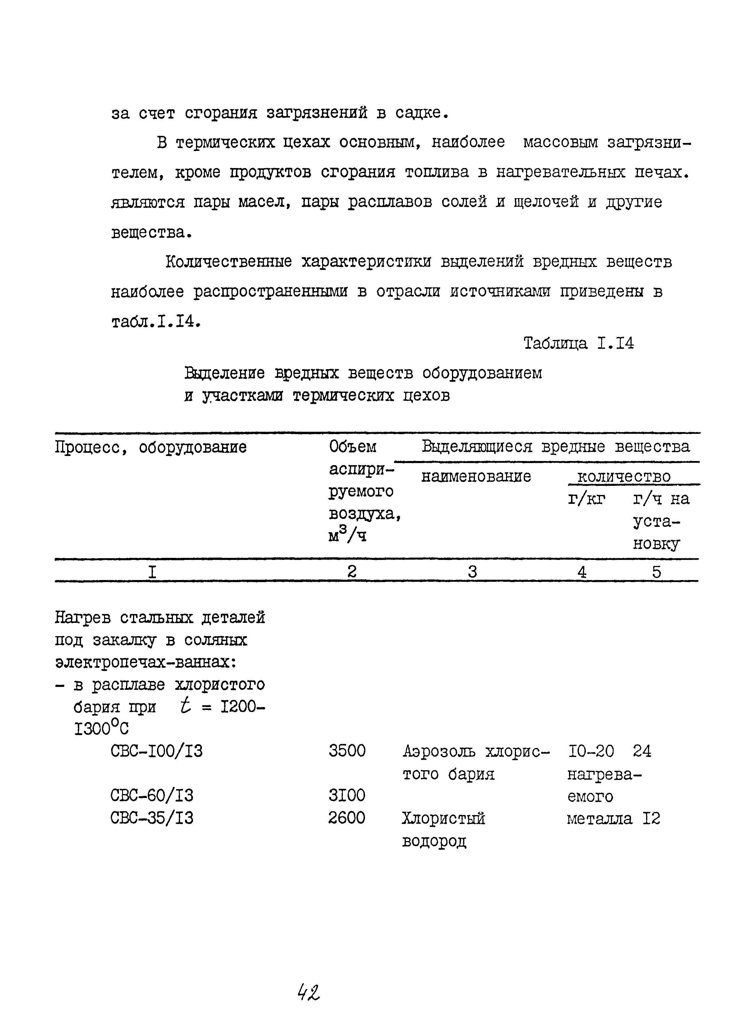 ММ 1.4.1038-82