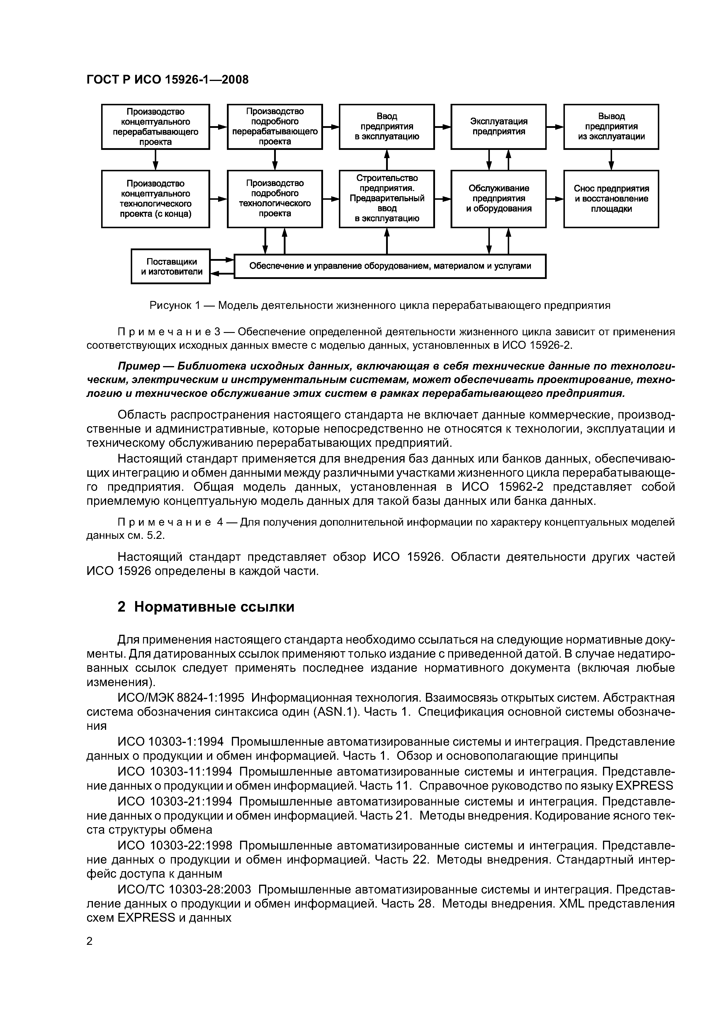 ГОСТ Р ИСО 15926-1-2008