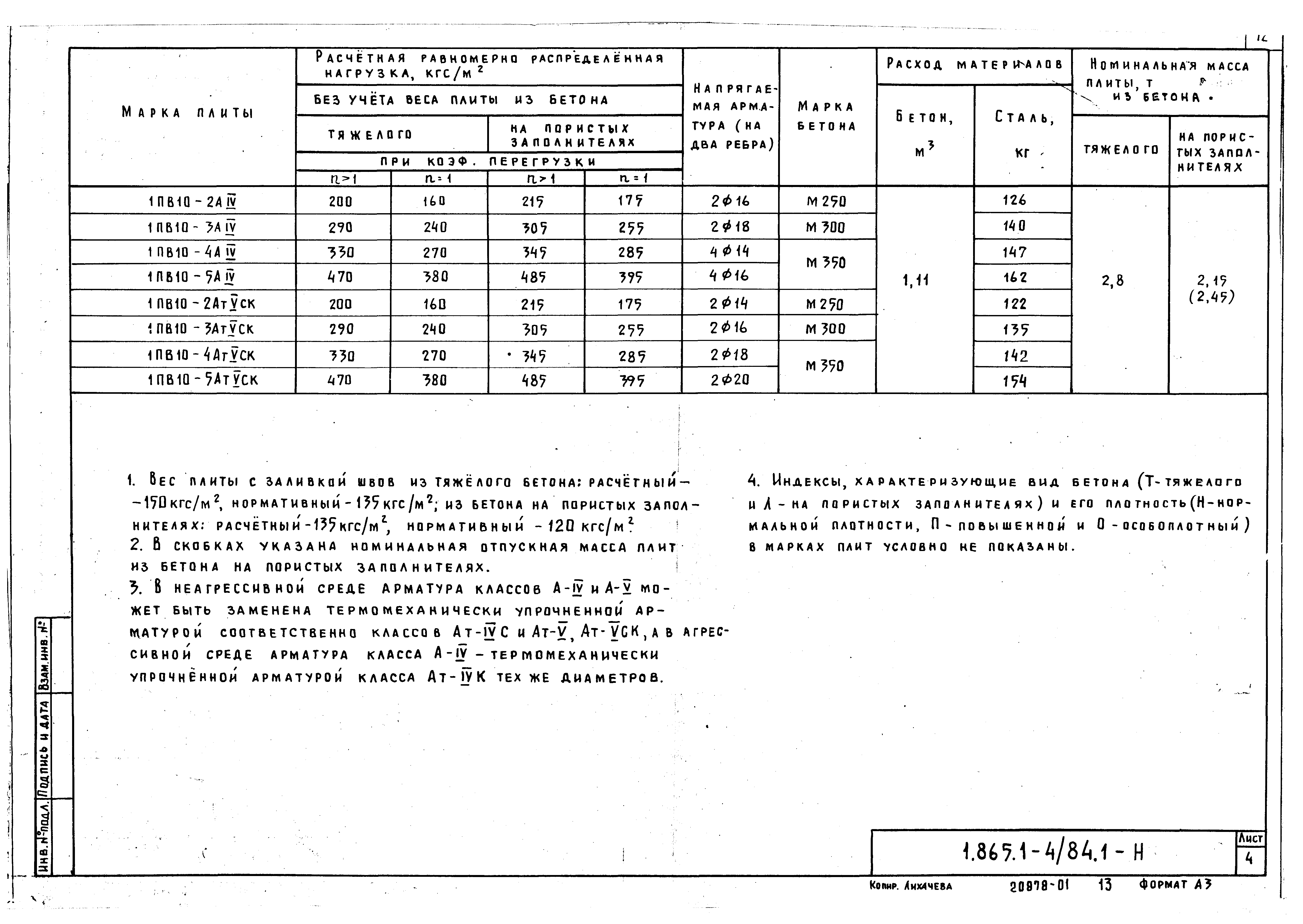 Серия 1.865.1-4/84
