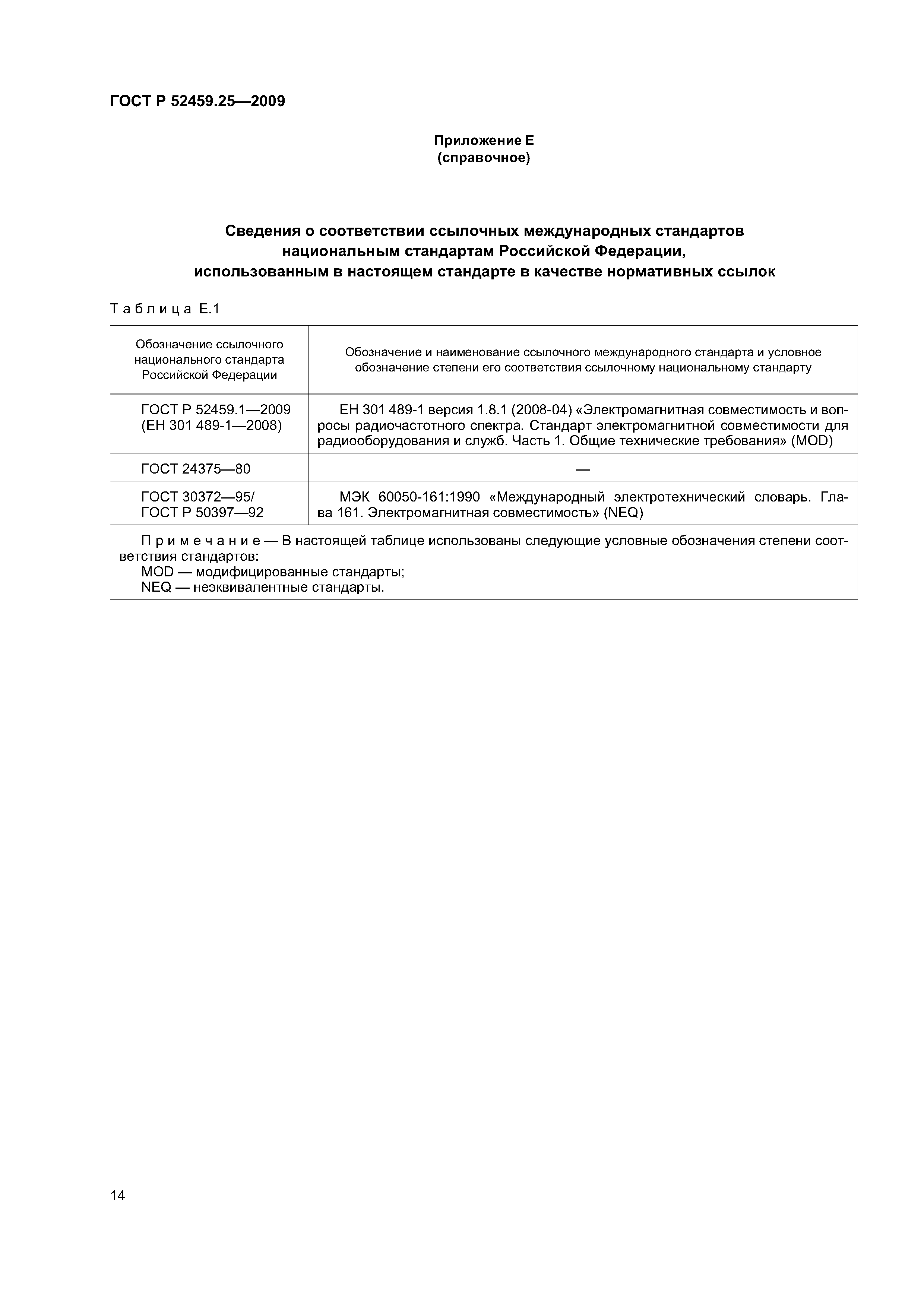 ГОСТ Р 52459.25-2009