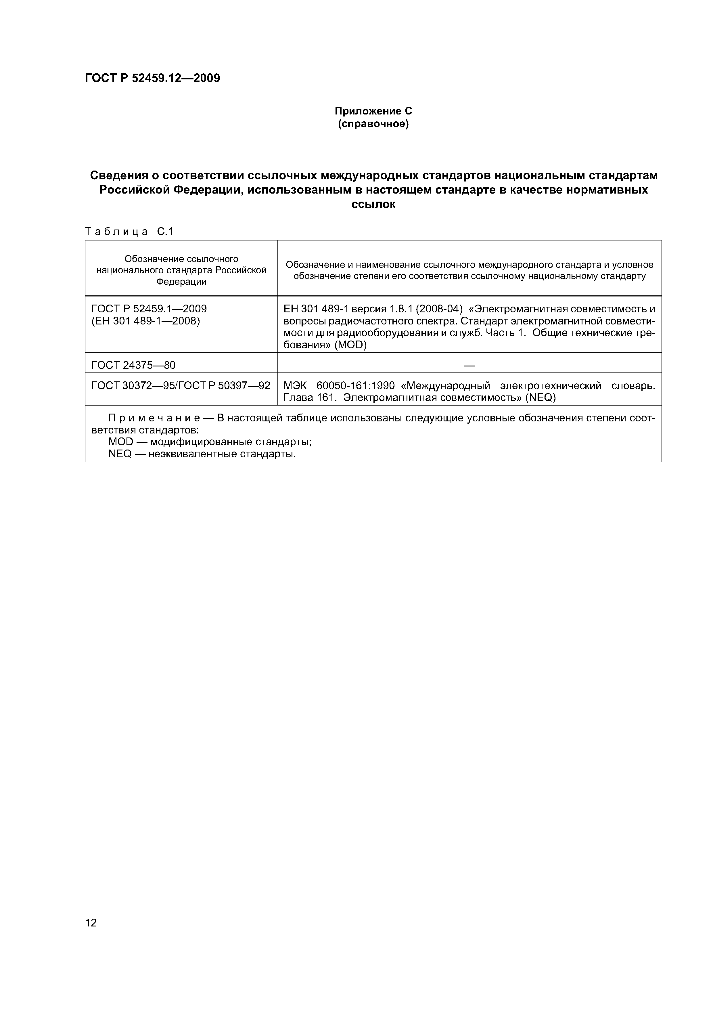 ГОСТ Р 52459.12-2009