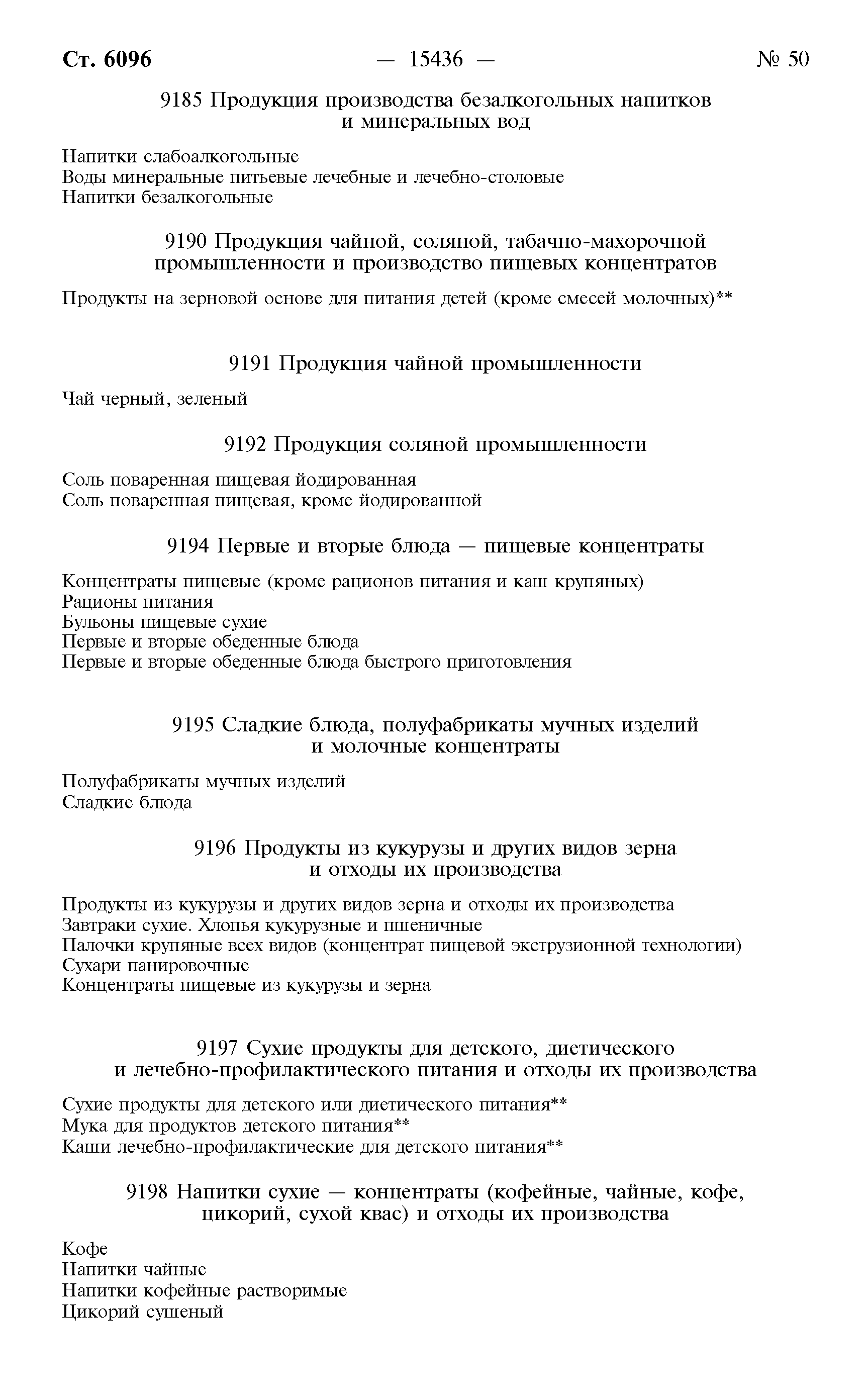 Постановление 982