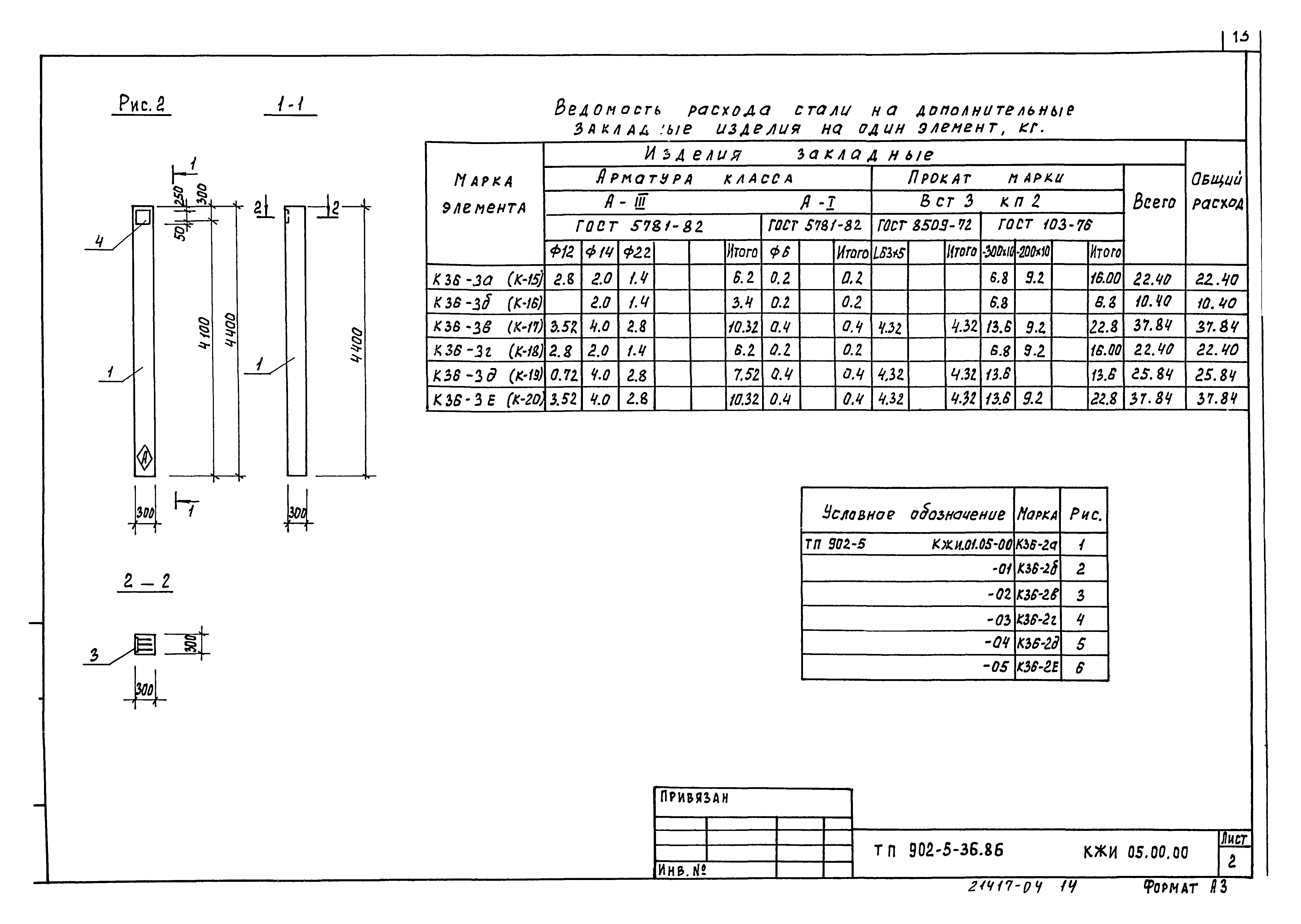 Типовой проект 902-5-35.86