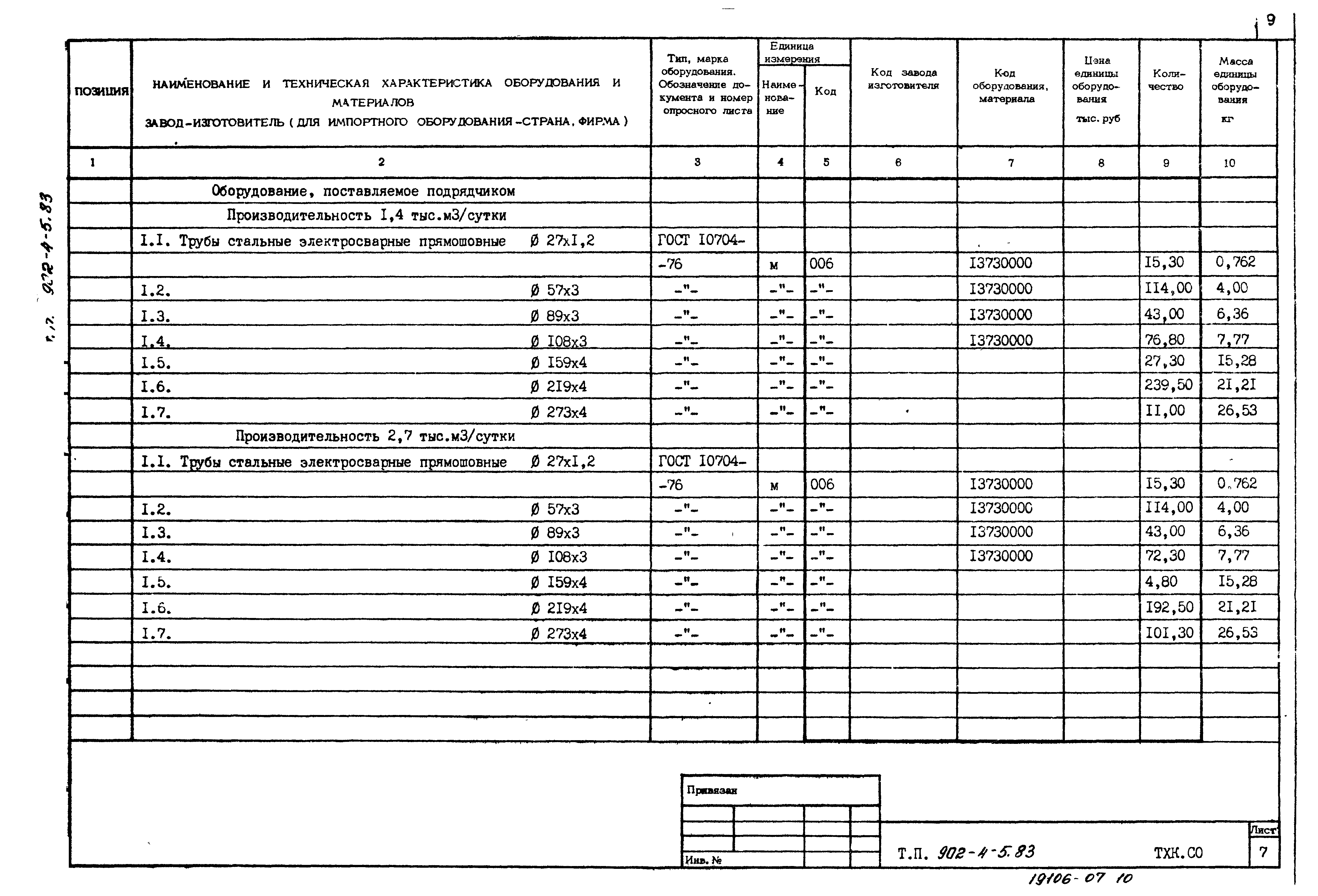Типовой проект 902-4-5.83