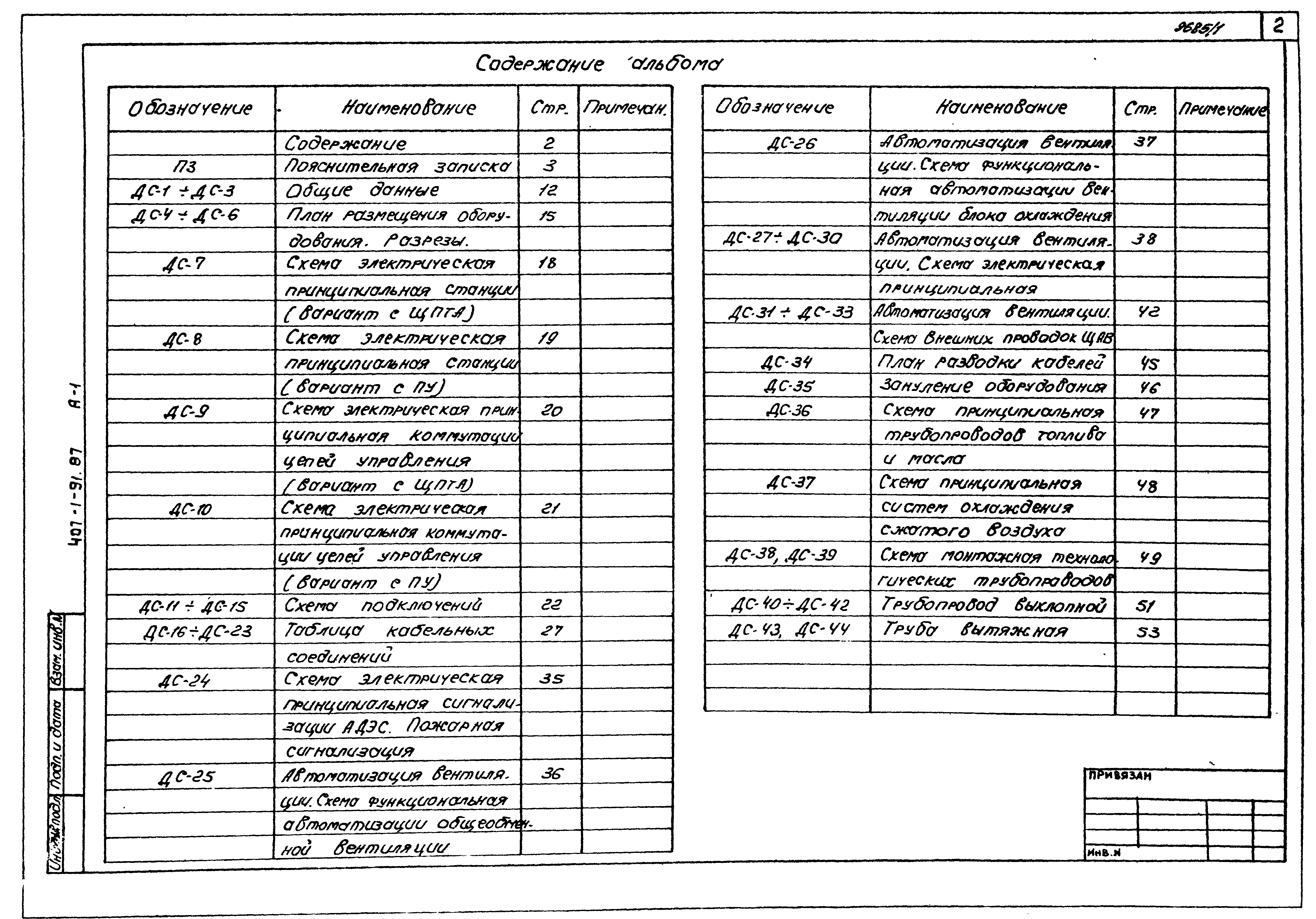 Типовой проект 407-1-91.87