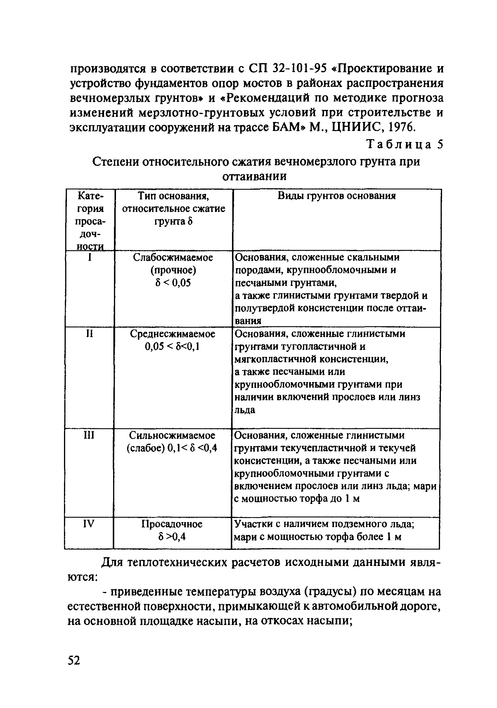 ОДМ 218.2.001-2009