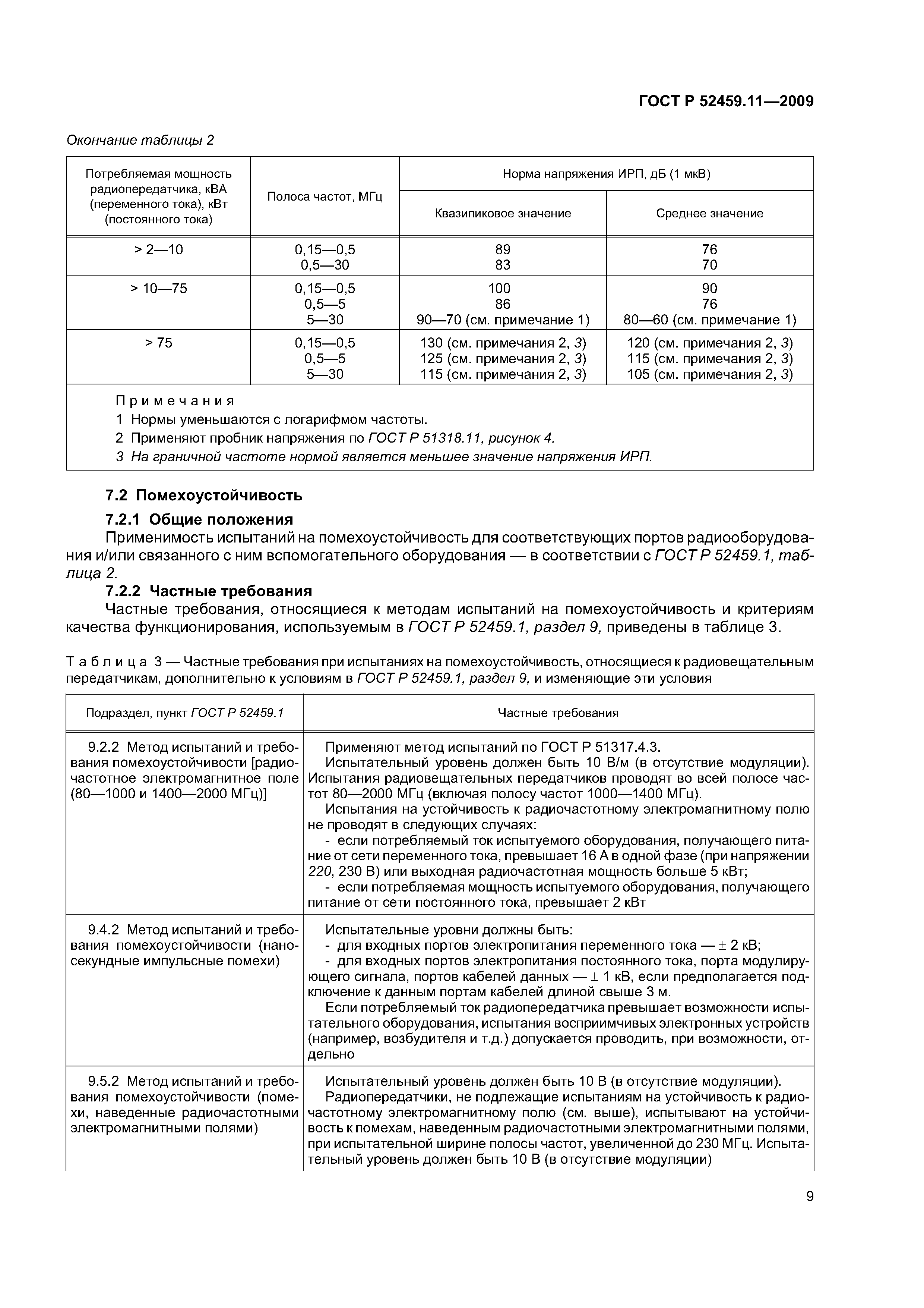 ГОСТ Р 52459.11-2009