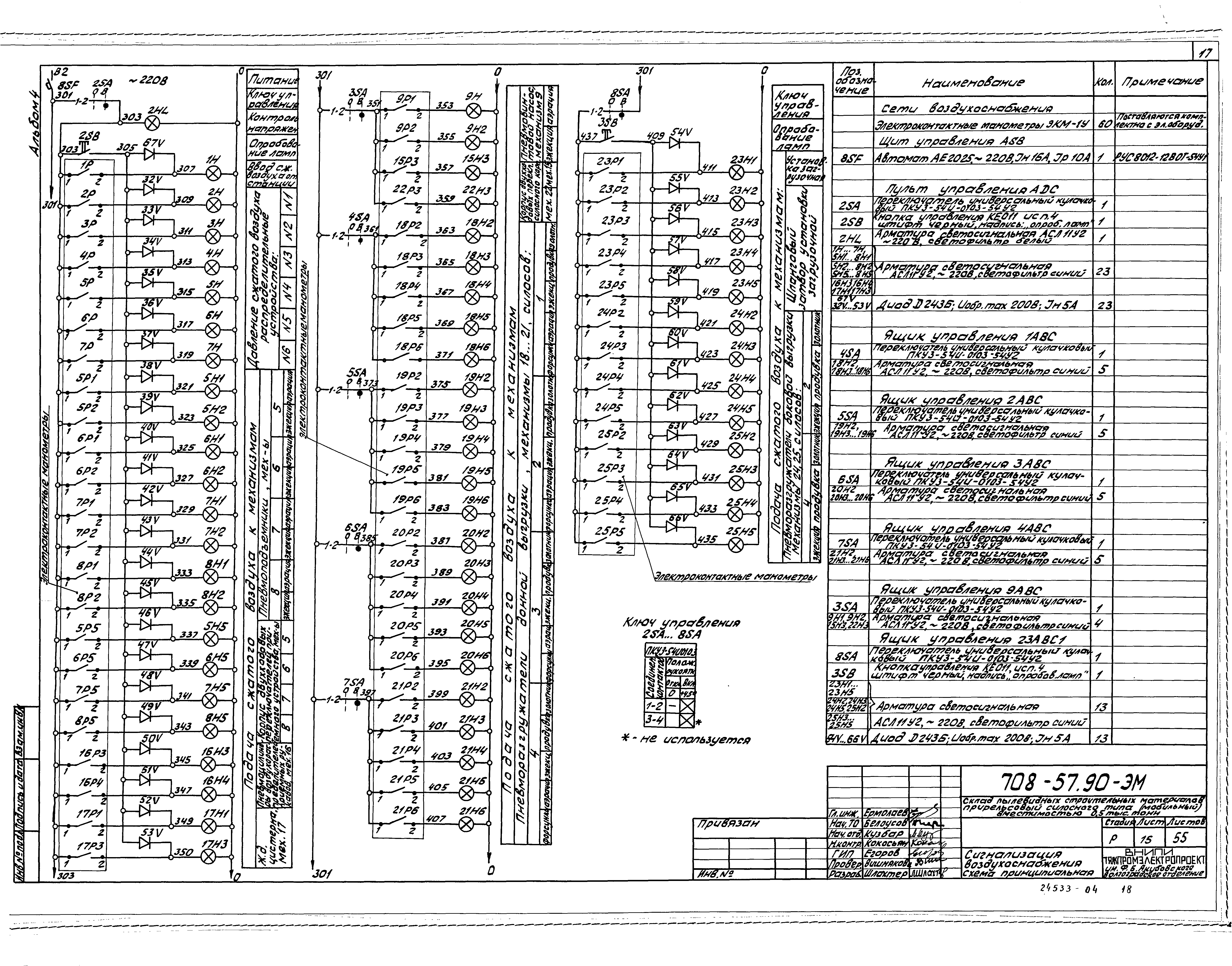 Типовой проект 708-57.90
