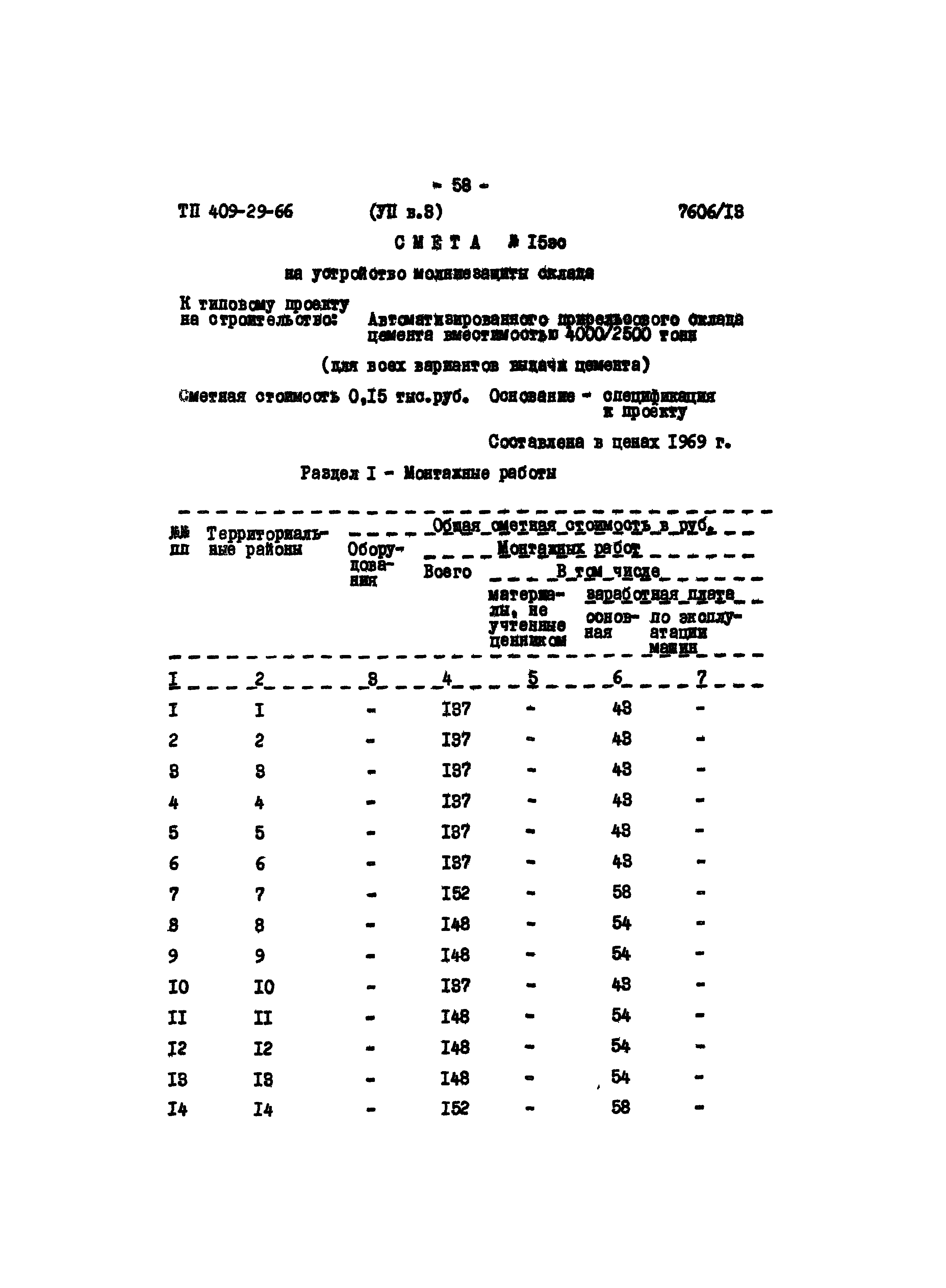 Типовой проект 409-29-66