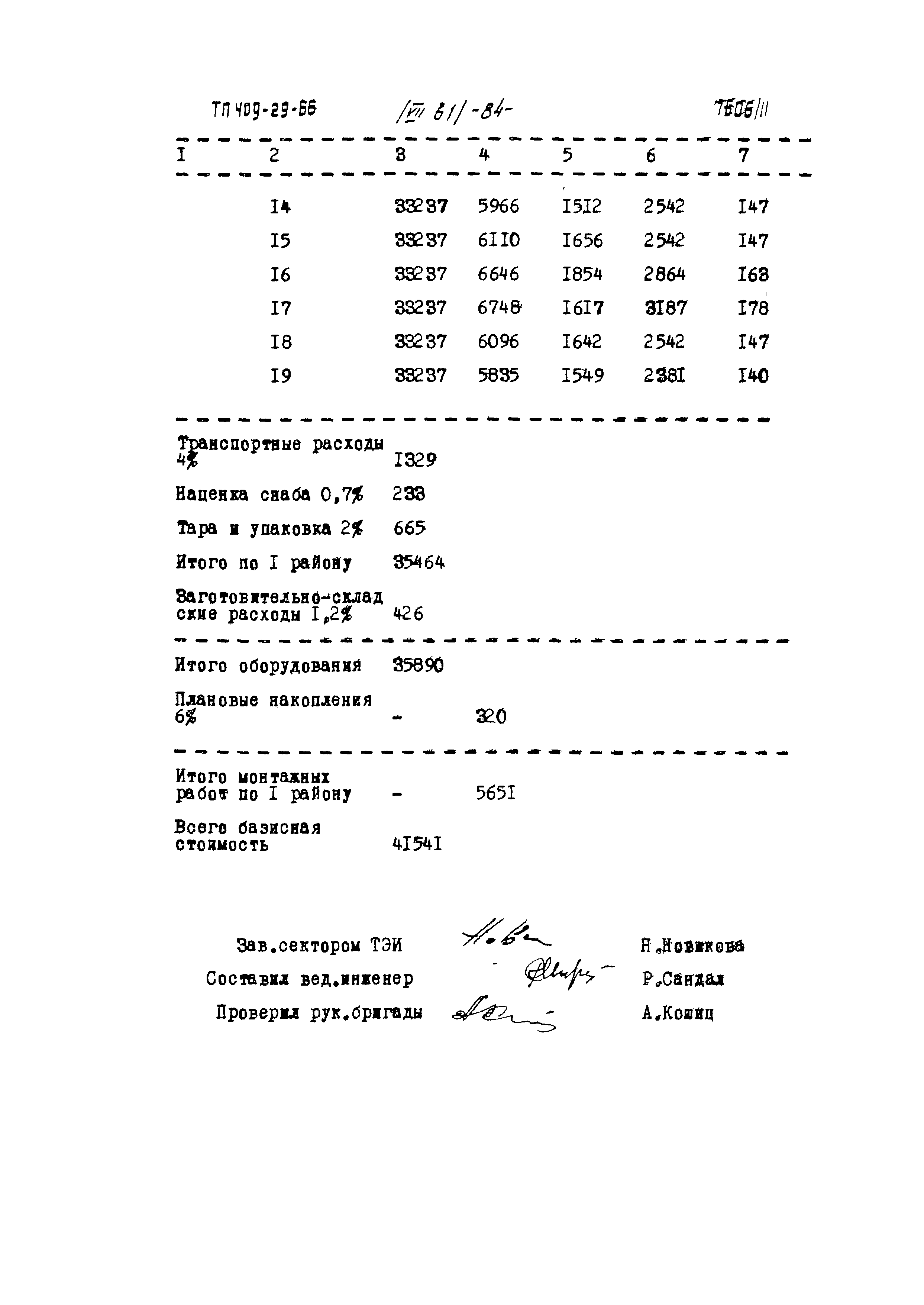 Типовой проект 409-29-66