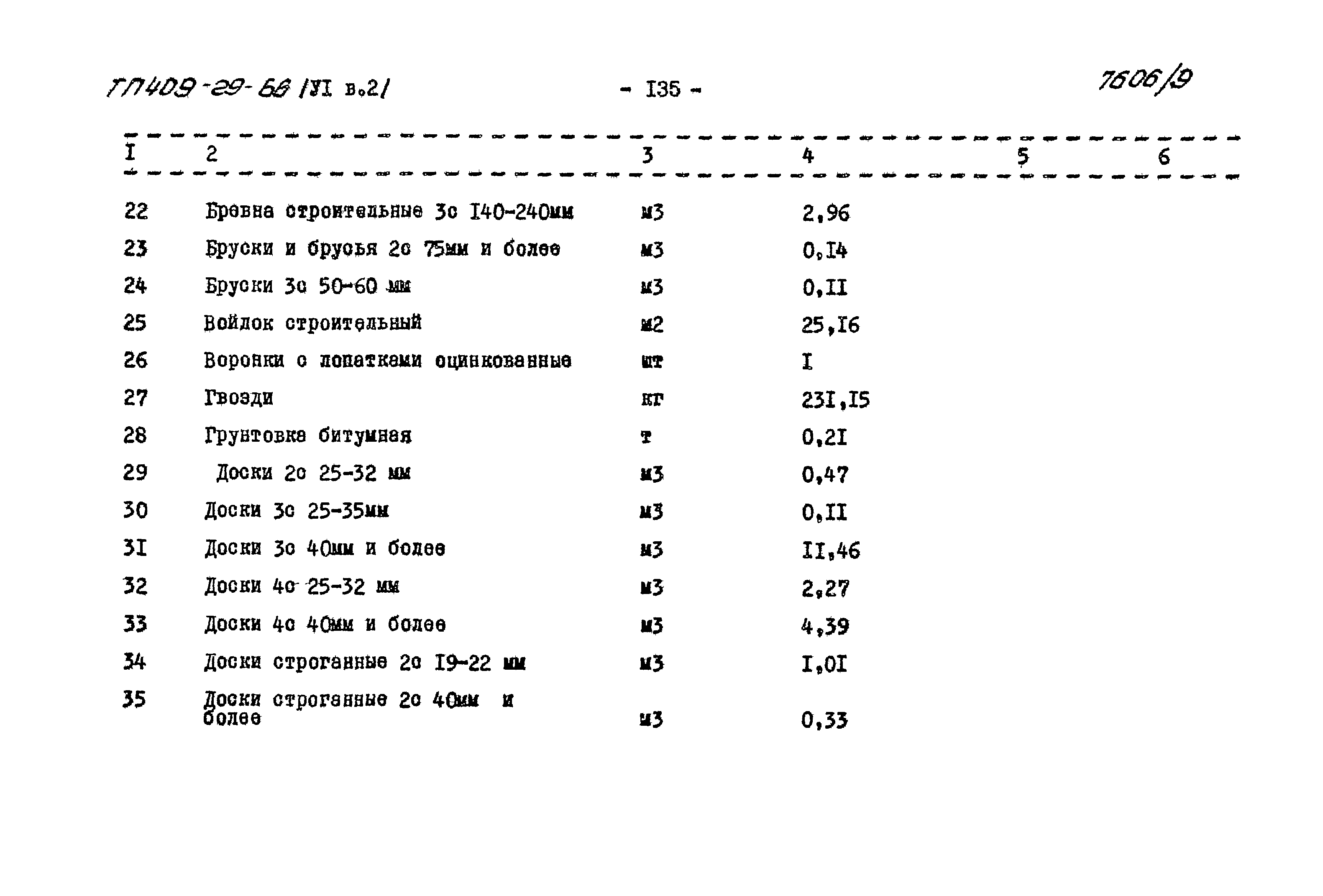 Типовой проект 409-29-66