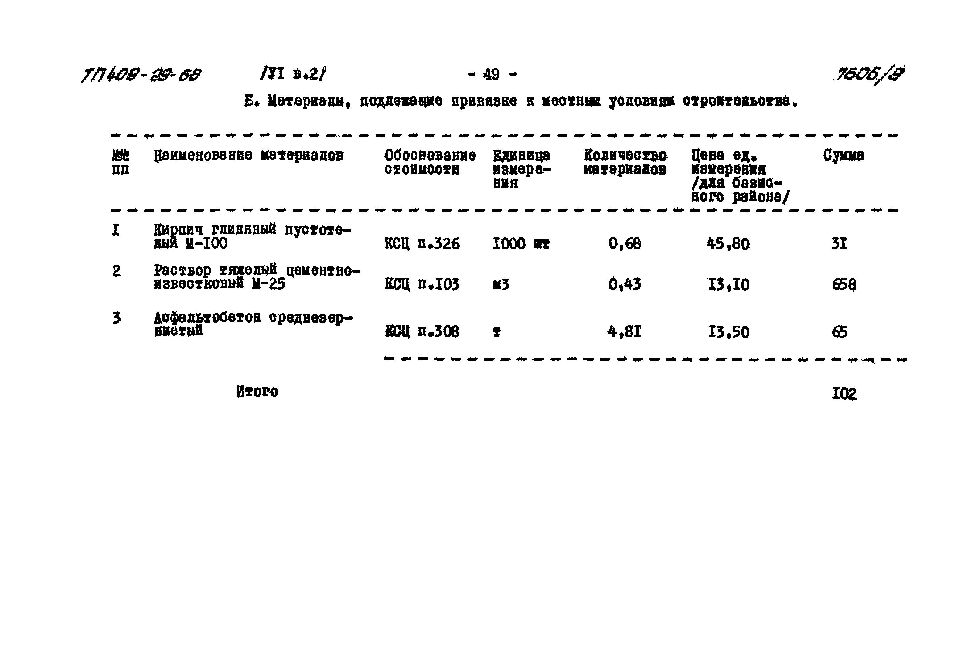 Типовой проект 409-29-66