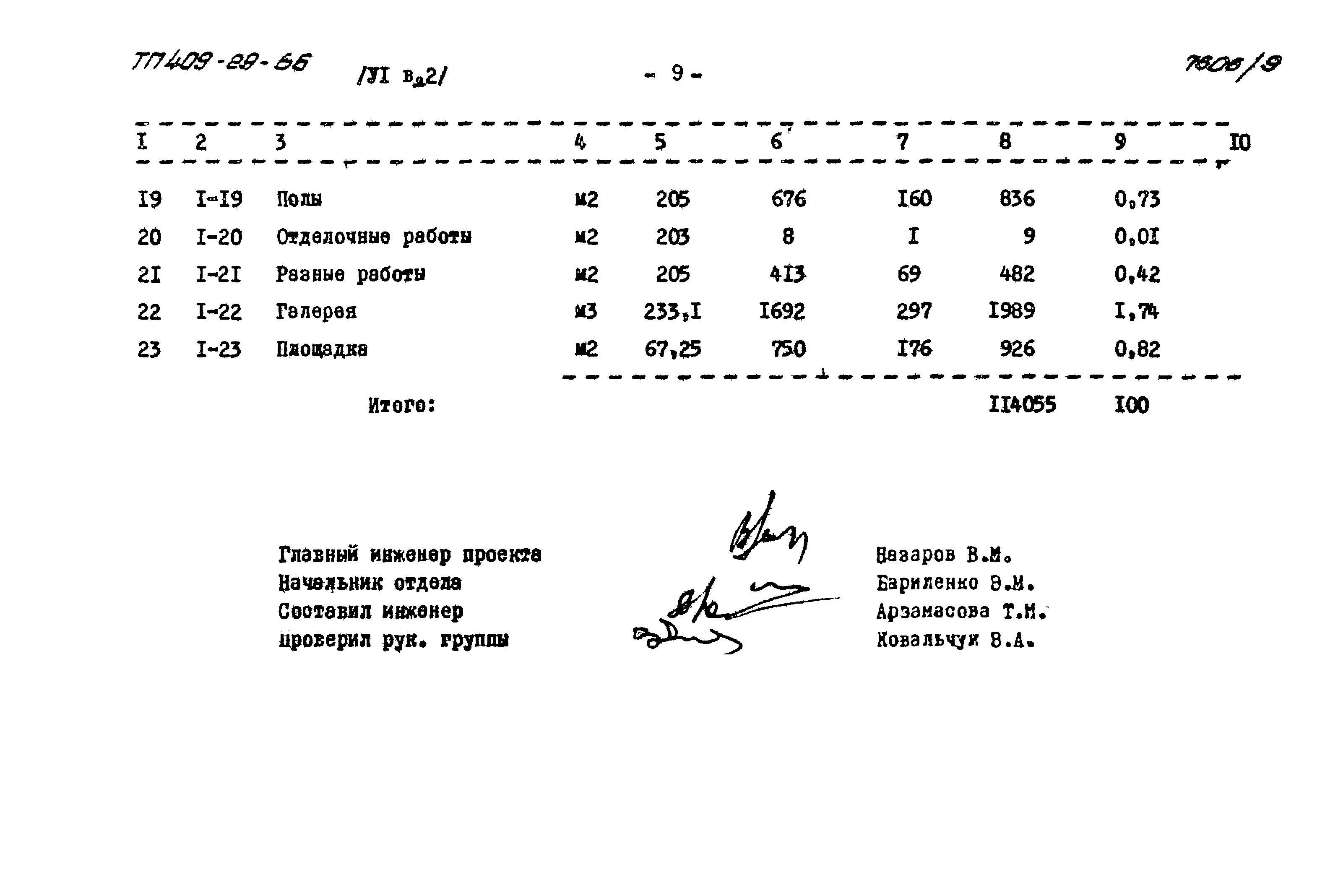 Типовой проект 409-29-66